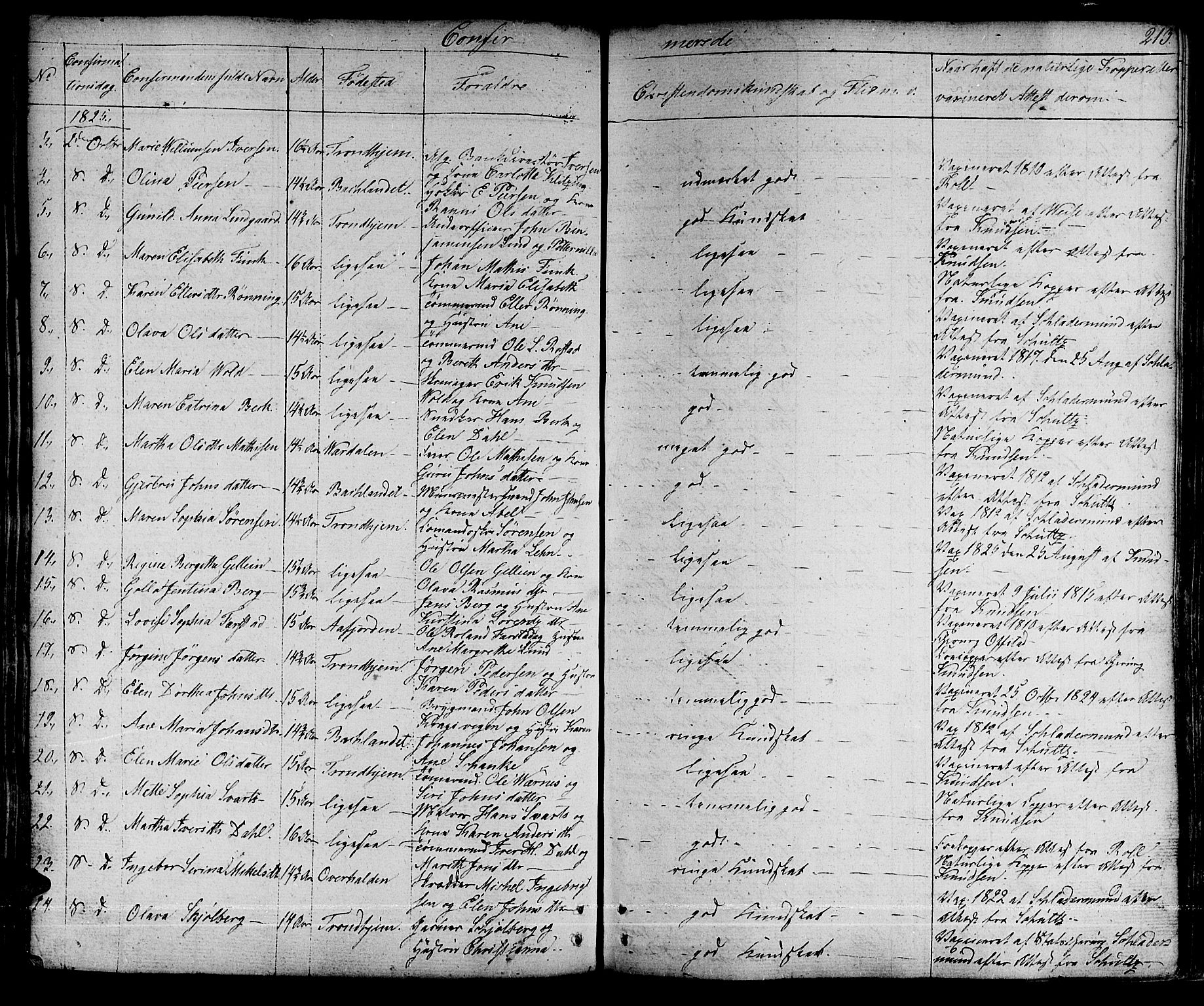 Ministerialprotokoller, klokkerbøker og fødselsregistre - Sør-Trøndelag, SAT/A-1456/601/L0045: Parish register (official) no. 601A13, 1821-1831, p. 213