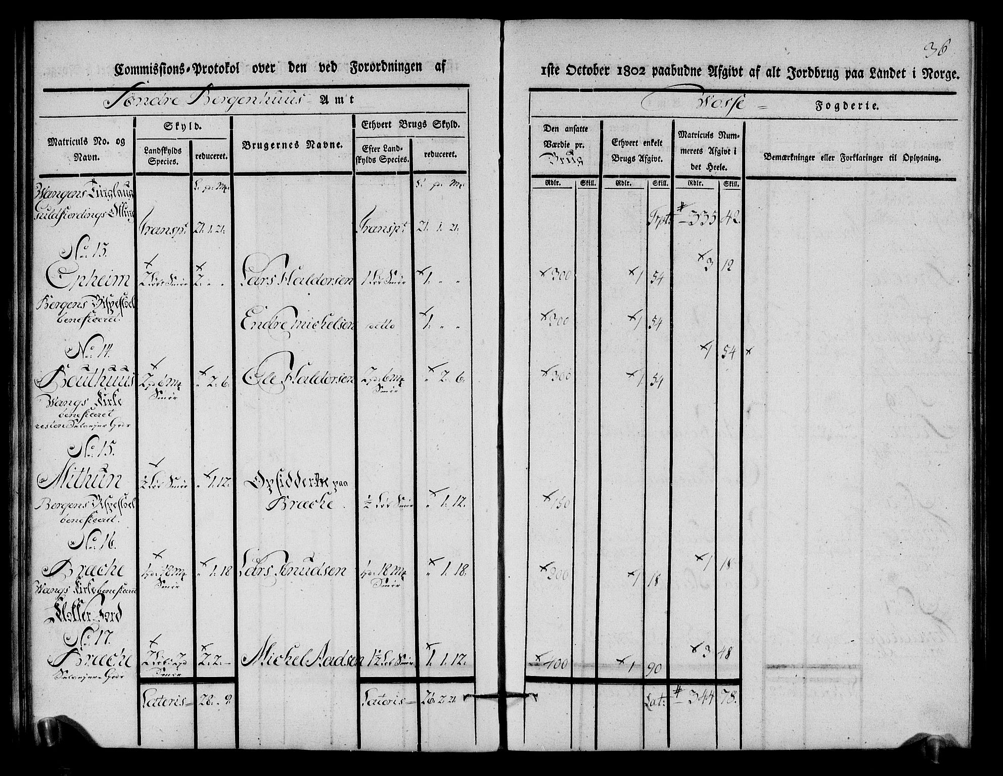 Rentekammeret inntil 1814, Realistisk ordnet avdeling, AV/RA-EA-4070/N/Ne/Nea/L0112: Nordhordland og Voss fogderi. Kommisjonsprotokoll for Voss, 1803, p. 37