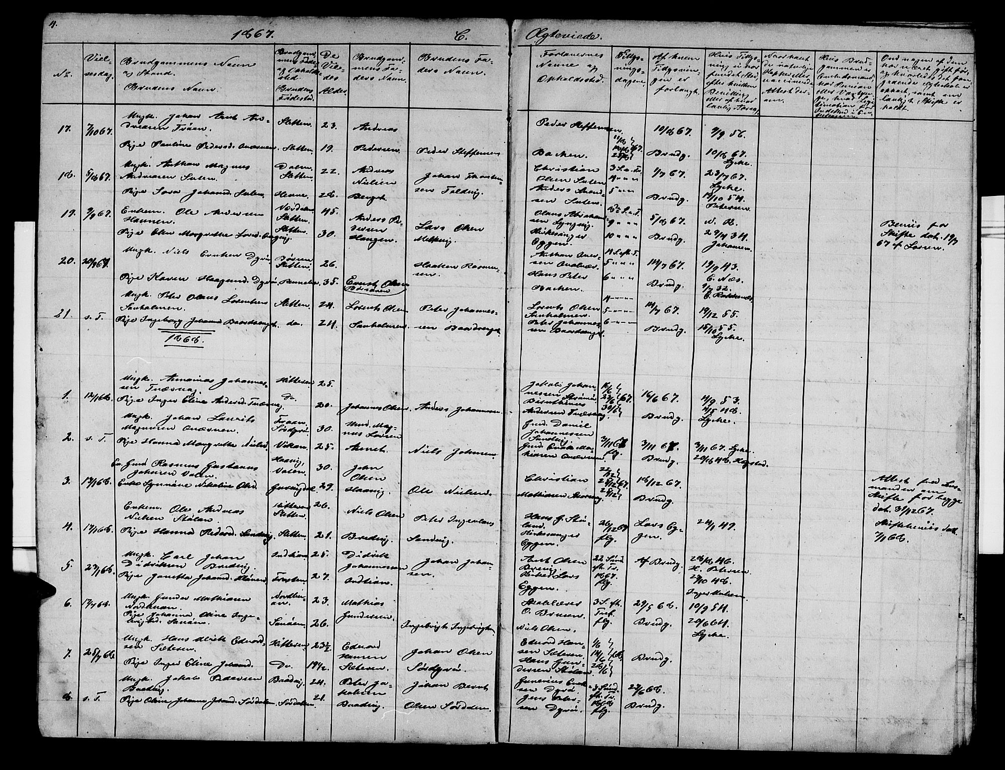 Ministerialprotokoller, klokkerbøker og fødselsregistre - Sør-Trøndelag, AV/SAT-A-1456/640/L0584: Parish register (copy) no. 640C02, 1866-1877, p. 4