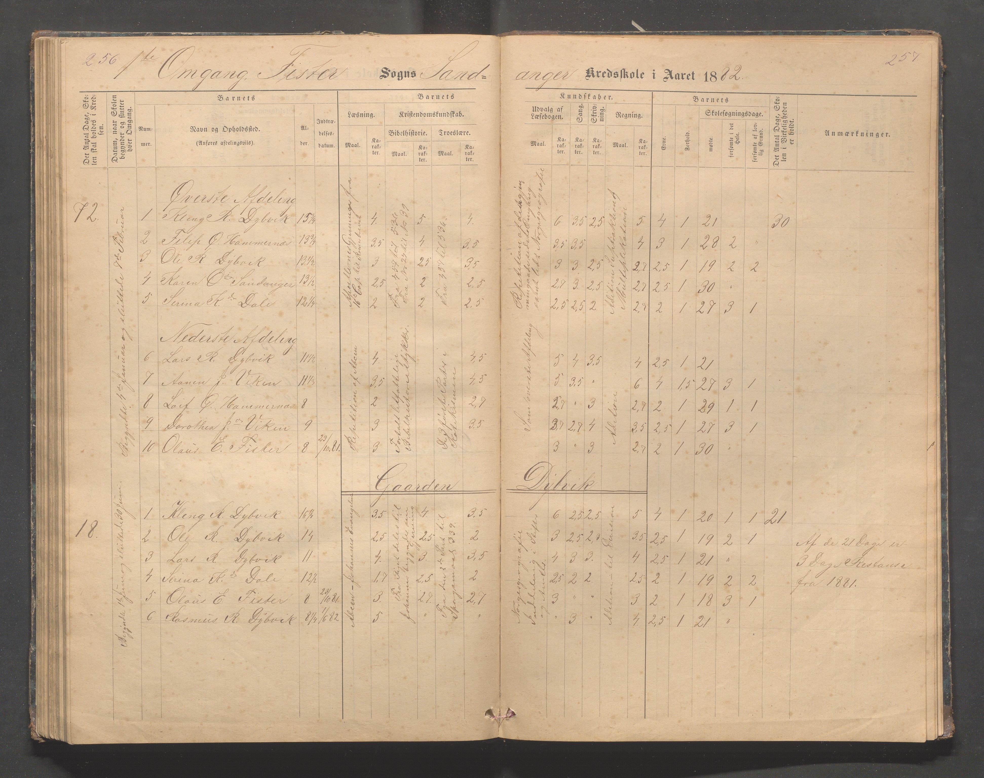 Fister kommune - Fister skule, IKAR/K-100114/H/L0002: Skoleprotokoll , 1877-1889, p. 256-257