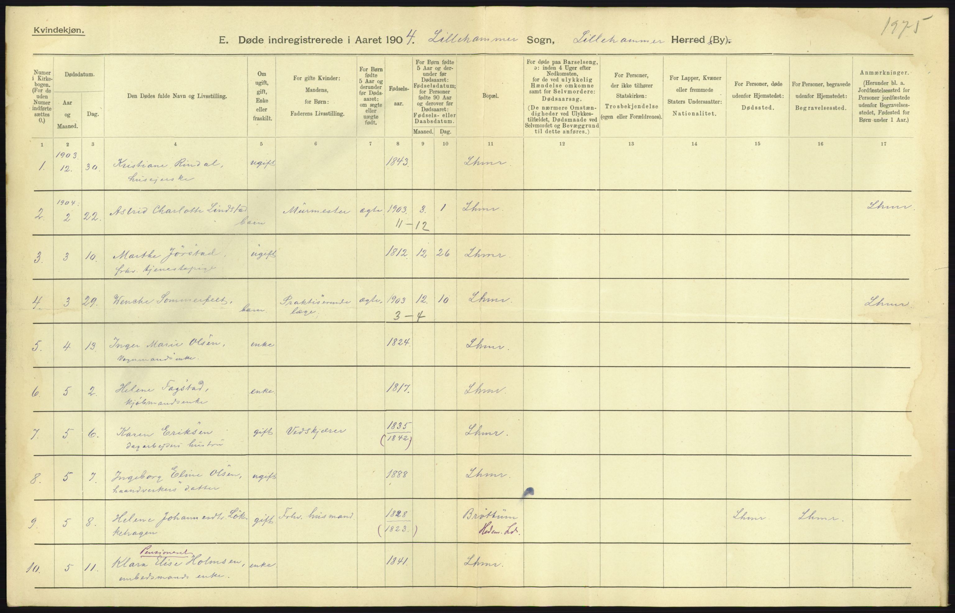 Statistisk sentralbyrå, Sosiodemografiske emner, Befolkning, AV/RA-S-2228/D/Df/Dfa/Dfab/L0006: Kristians amt: Fødte, gifte, døde, 1904, p. 895