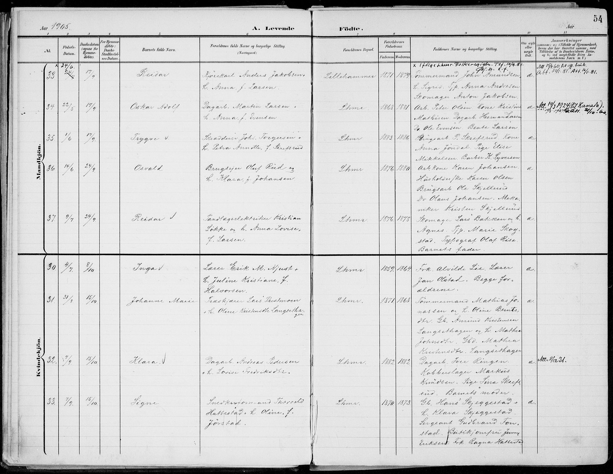 Lillehammer prestekontor, AV/SAH-PREST-088/H/Ha/Haa/L0001: Parish register (official) no. 1, 1901-1916, p. 54