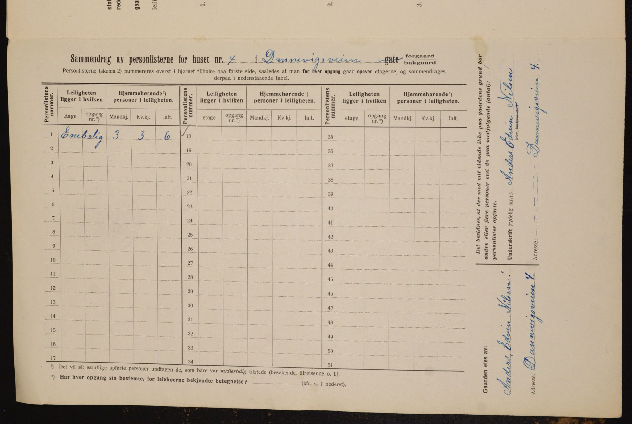 OBA, Municipal Census 1912 for Kristiania, 1912, p. 14976