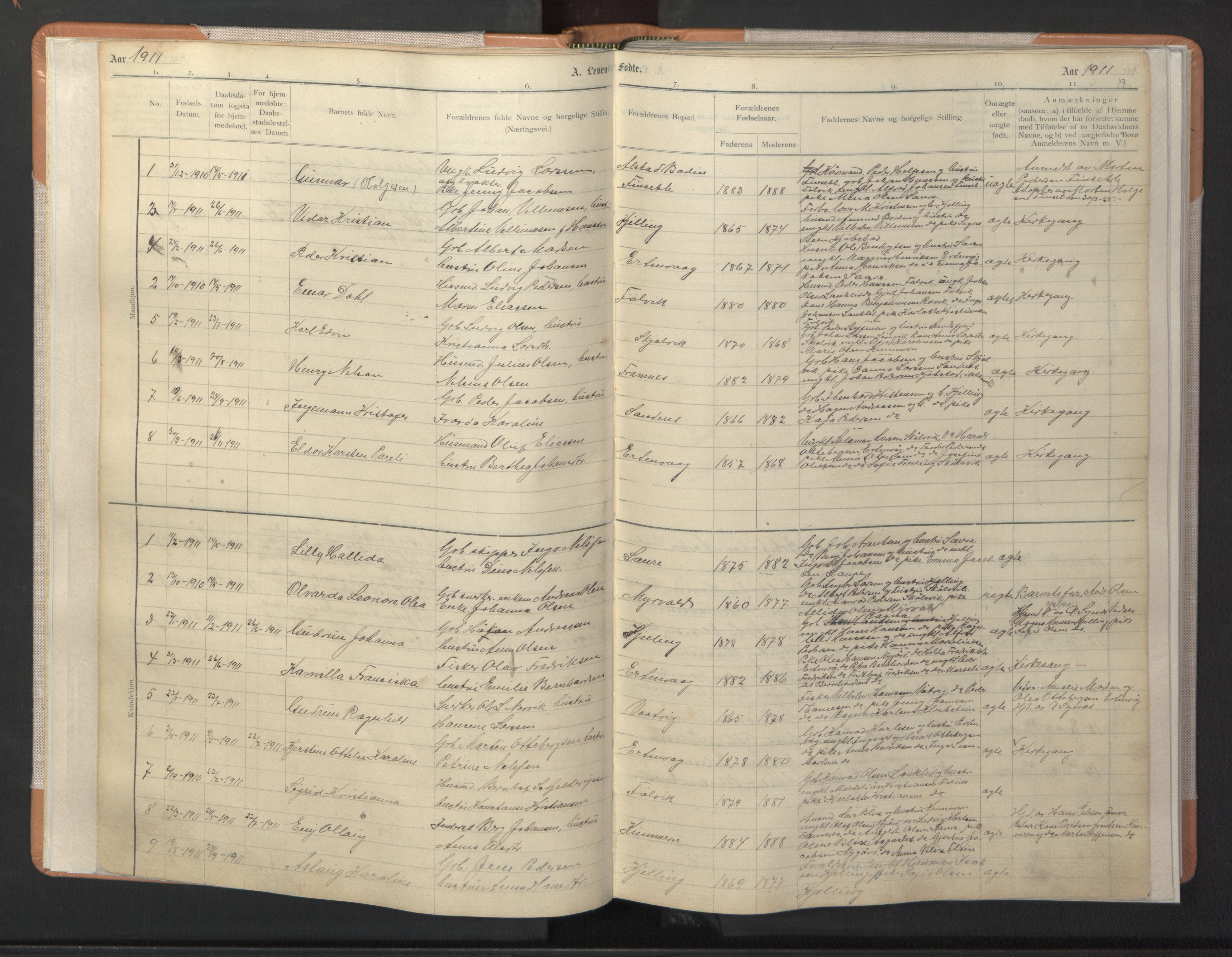 Ministerialprotokoller, klokkerbøker og fødselsregistre - Nordland, SAT/A-1459/806/L0117: Parish register (copy) no. 806C01, 1905-1957, p. 19