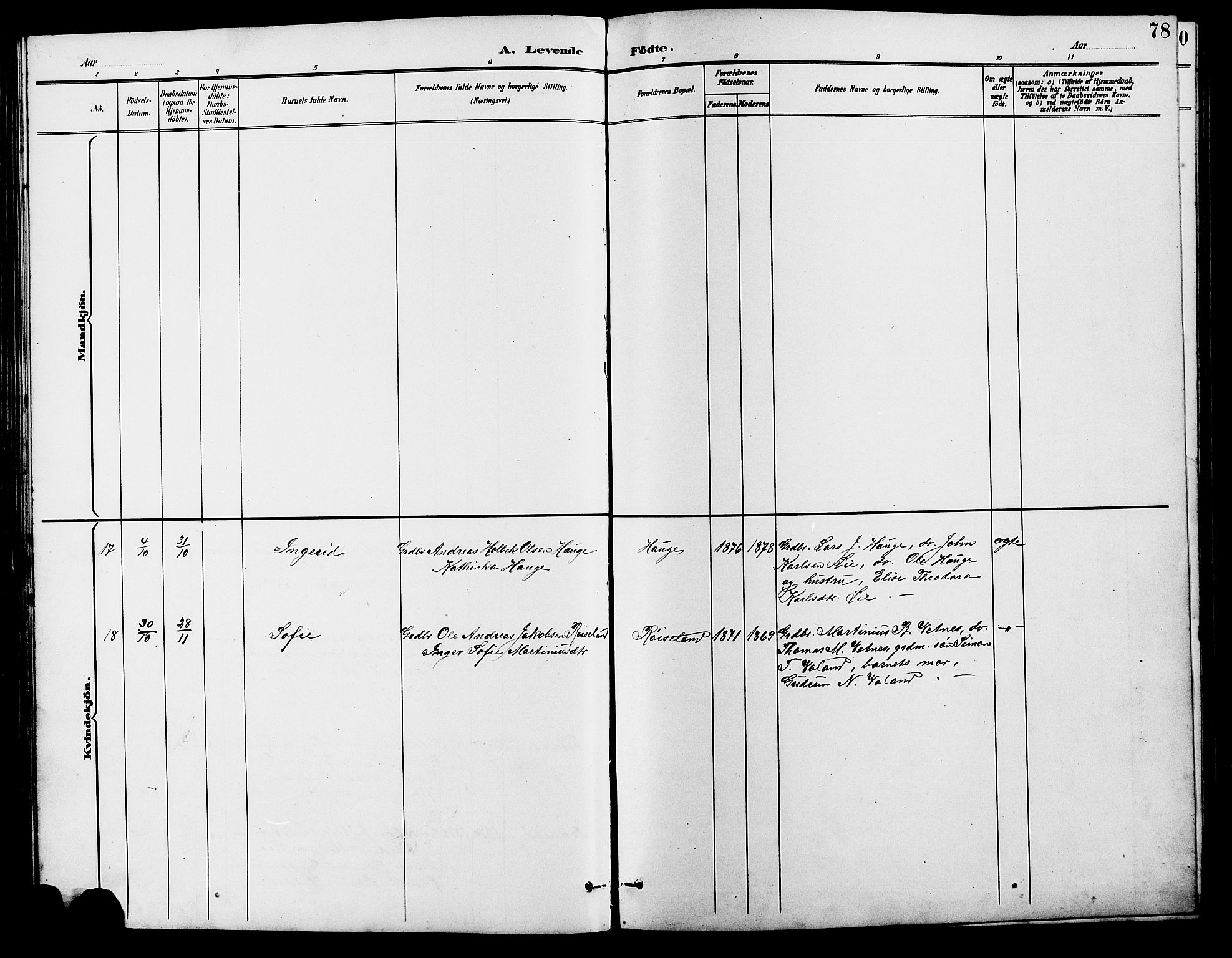 Holum sokneprestkontor, AV/SAK-1111-0022/F/Fb/Fba/L0005: Parish register (copy) no. B 5, 1891-1909, p. 78