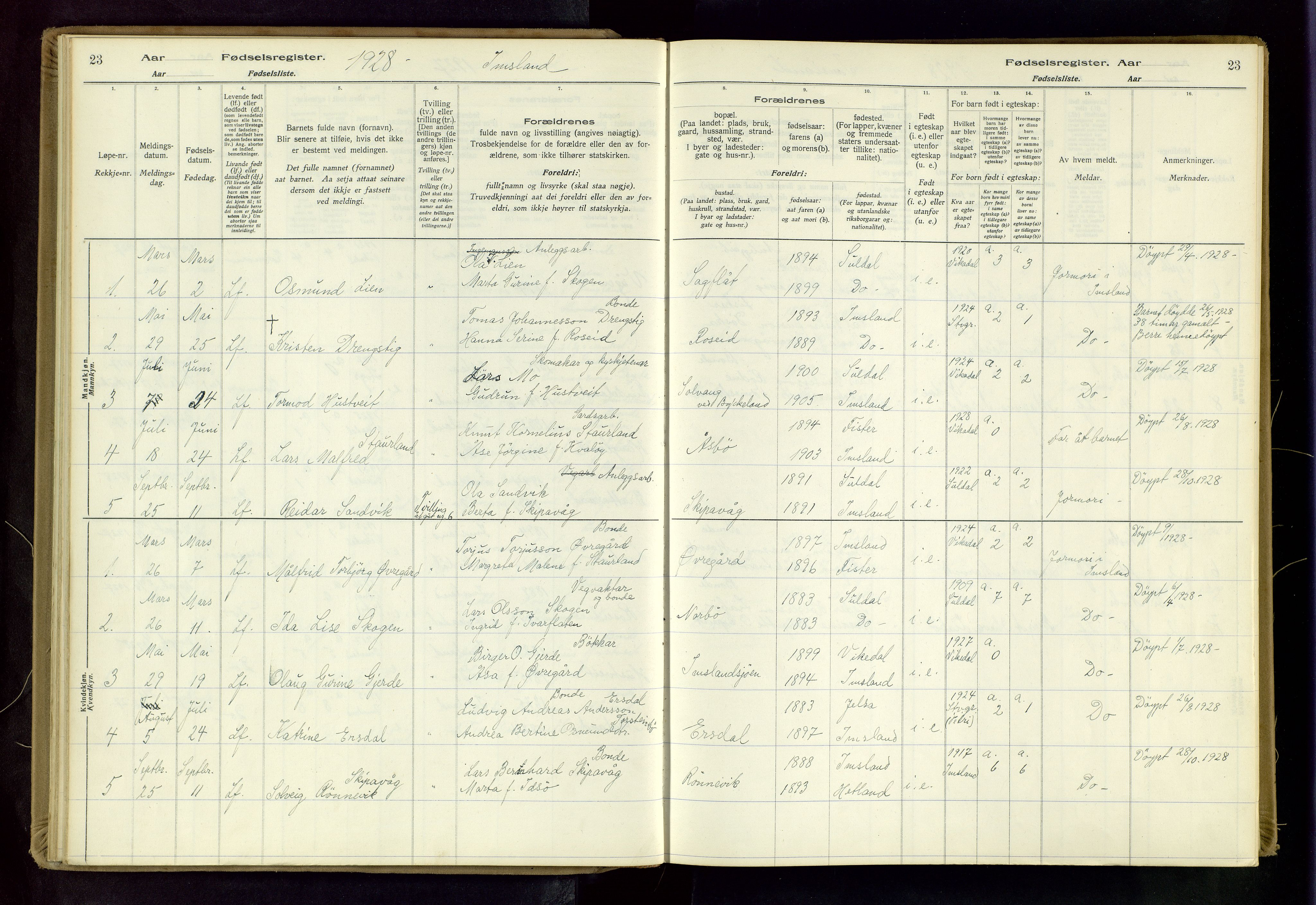 Vikedal sokneprestkontor, AV/SAST-A-101840/01/II: Birth register no. 5, 1916-1982, p. 23