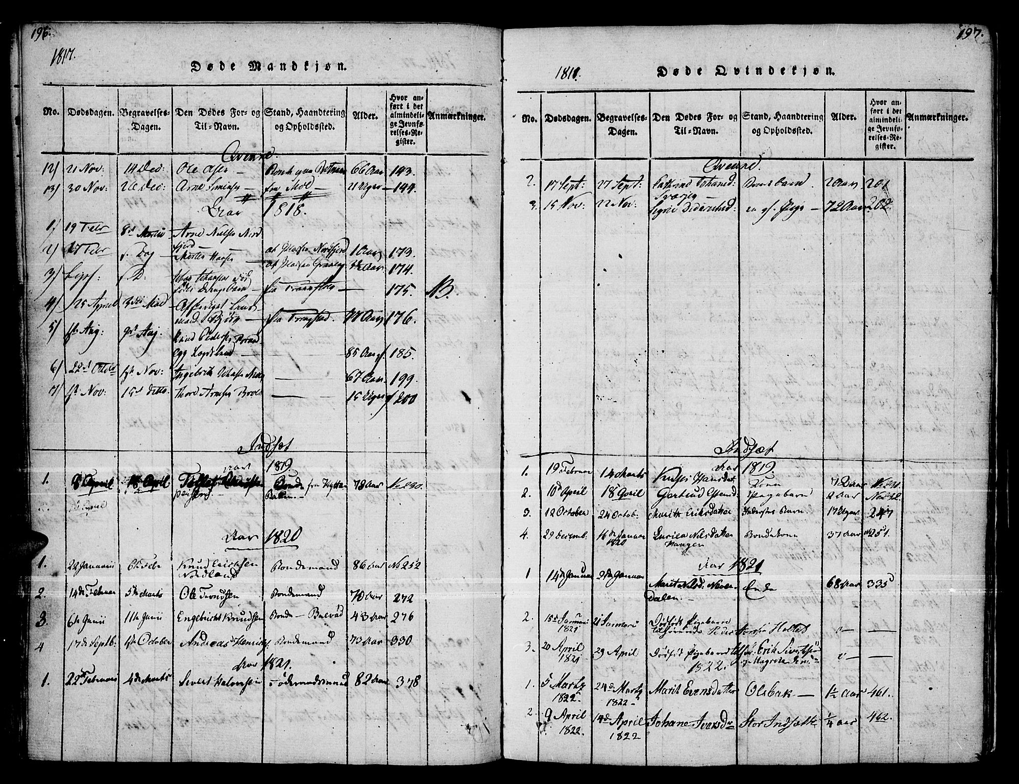 Kvikne prestekontor, AV/SAH-PREST-064/H/Ha/Haa/L0004: Parish register (official) no. 4, 1815-1840, p. 196-197