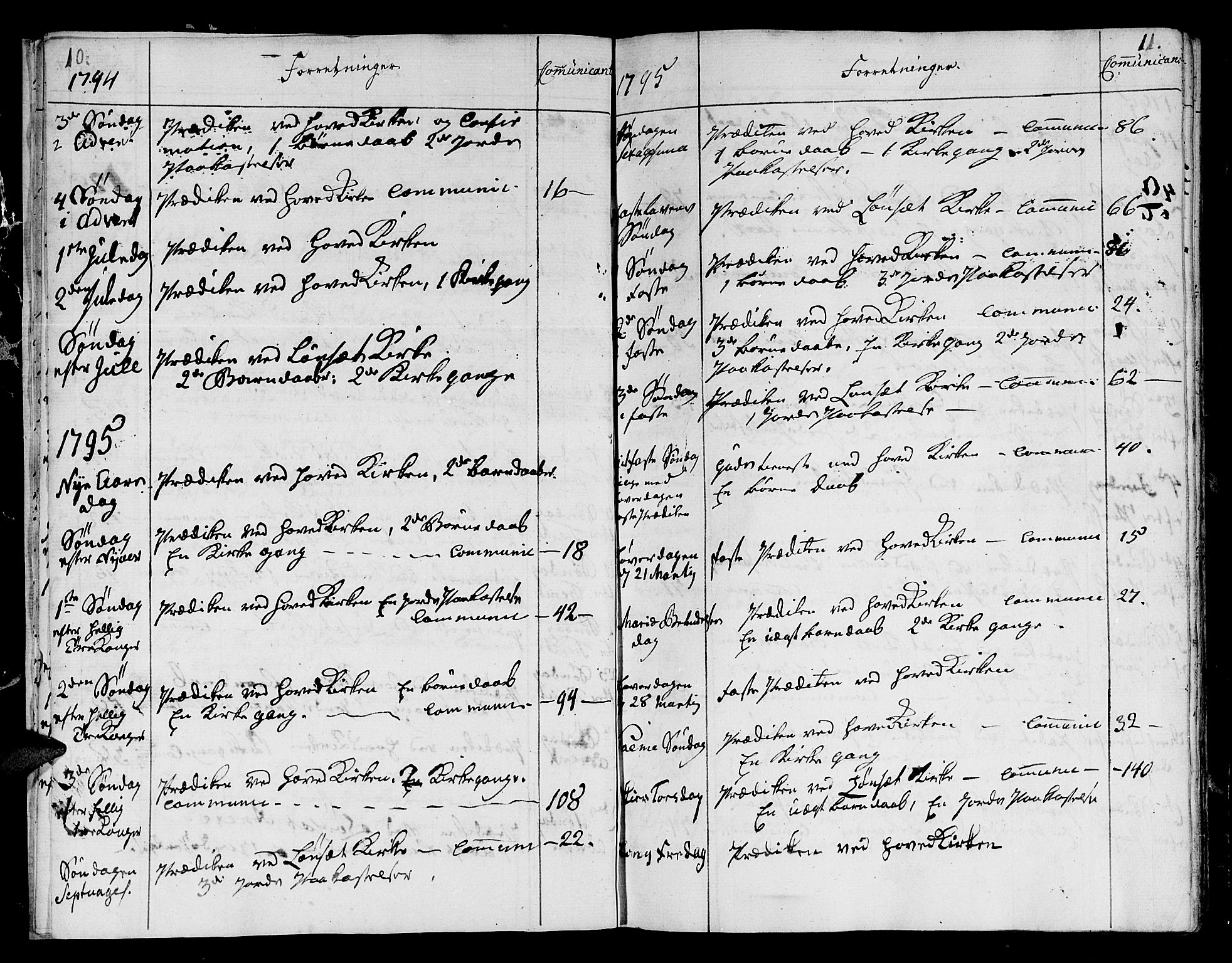 Ministerialprotokoller, klokkerbøker og fødselsregistre - Sør-Trøndelag, SAT/A-1456/678/L0893: Parish register (official) no. 678A03, 1792-1805, p. 10-11
