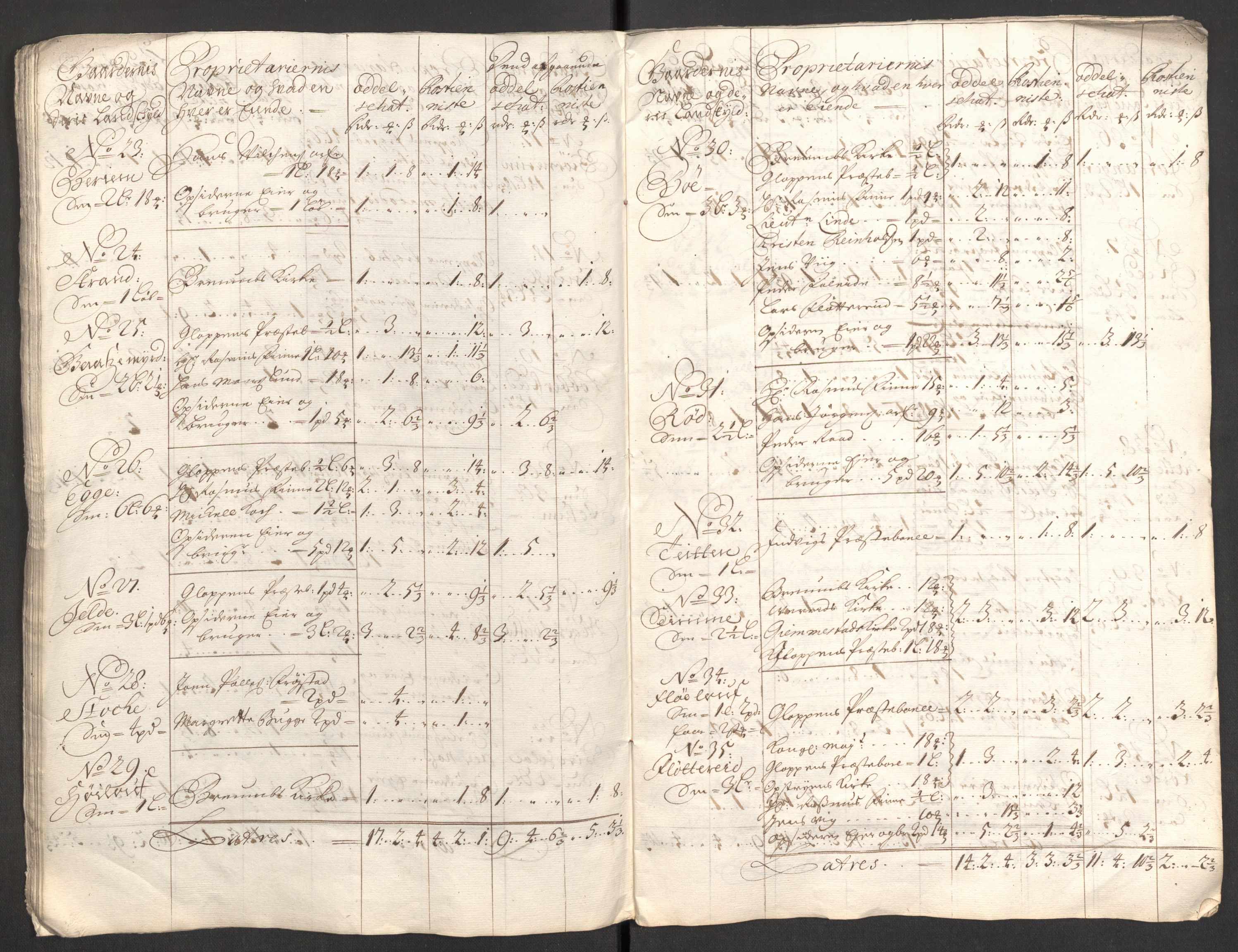 Rentekammeret inntil 1814, Reviderte regnskaper, Fogderegnskap, AV/RA-EA-4092/R53/L3425: Fogderegnskap Sunn- og Nordfjord, 1700-1701, p. 151