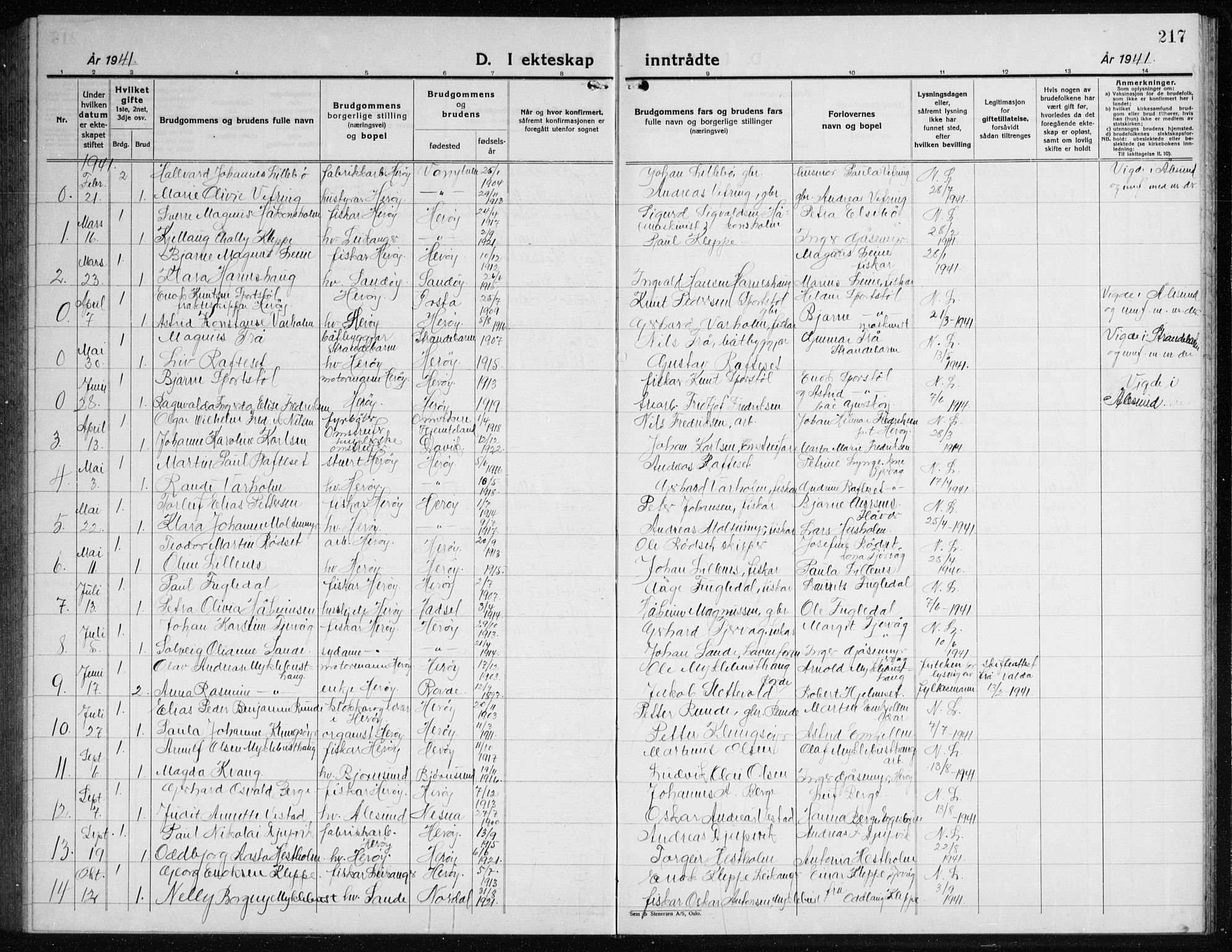 Ministerialprotokoller, klokkerbøker og fødselsregistre - Møre og Romsdal, SAT/A-1454/507/L0085: Parish register (copy) no. 507C08, 1933-1944, p. 217