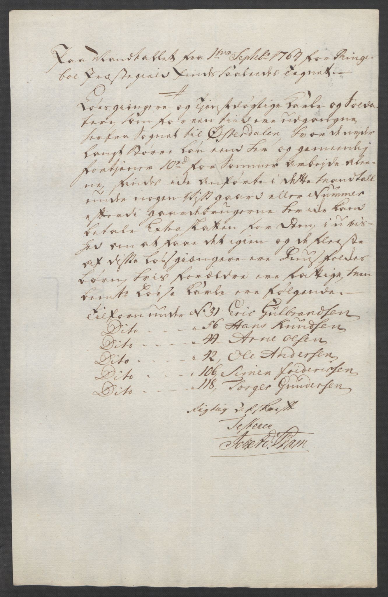 Rentekammeret inntil 1814, Reviderte regnskaper, Fogderegnskap, RA/EA-4092/R17/L1266: Ekstraskatten Gudbrandsdal, 1762-1766, p. 380