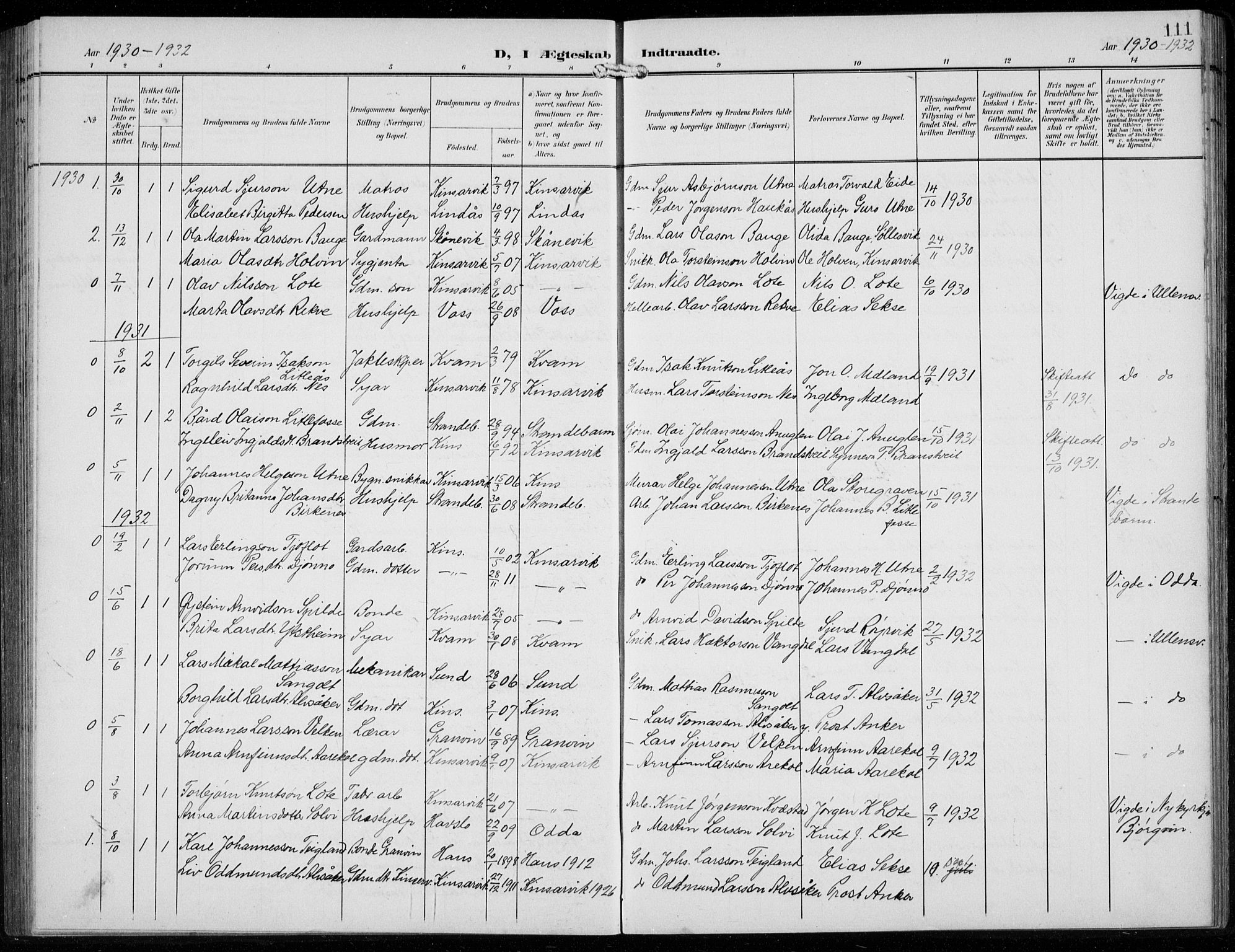 Ullensvang sokneprestembete, SAB/A-78701/H/Hab: Parish register (copy) no. F  1, 1902-1935, p. 111
