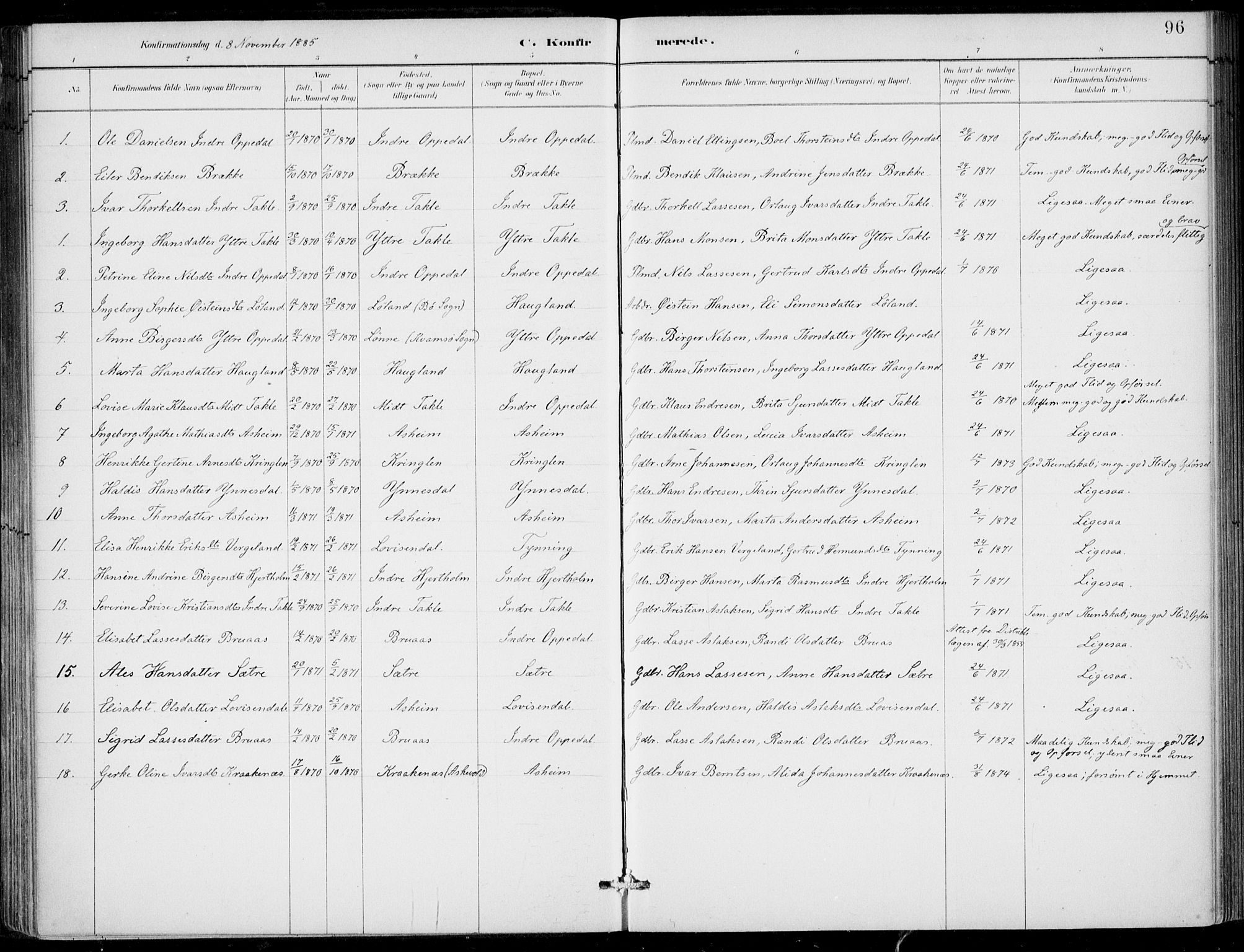 Gulen sokneprestembete, AV/SAB-A-80201/H/Haa/Haac/L0002: Parish register (official) no. C  2, 1882-1914, p. 96