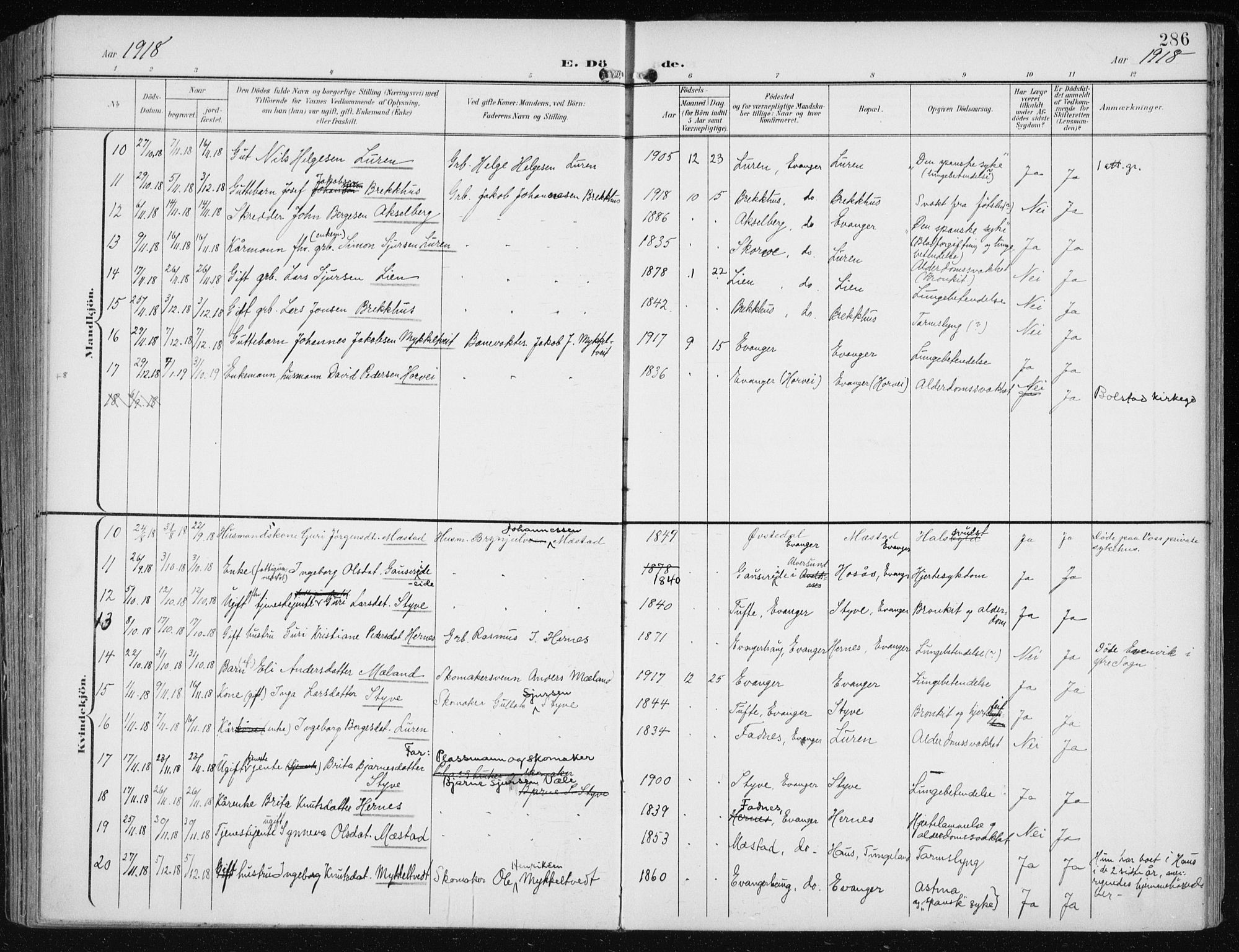 Evanger sokneprestembete, AV/SAB-A-99924: Parish register (official) no. A  3, 1900-1930, p. 286