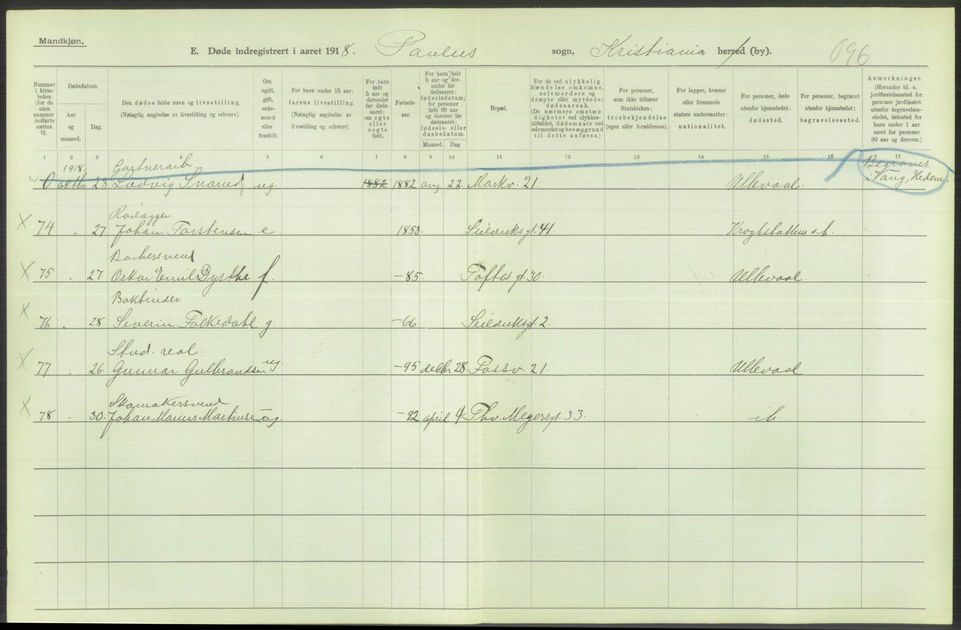 Statistisk sentralbyrå, Sosiodemografiske emner, Befolkning, AV/RA-S-2228/D/Df/Dfb/Dfbh/L0010: Kristiania: Døde, 1918, p. 648