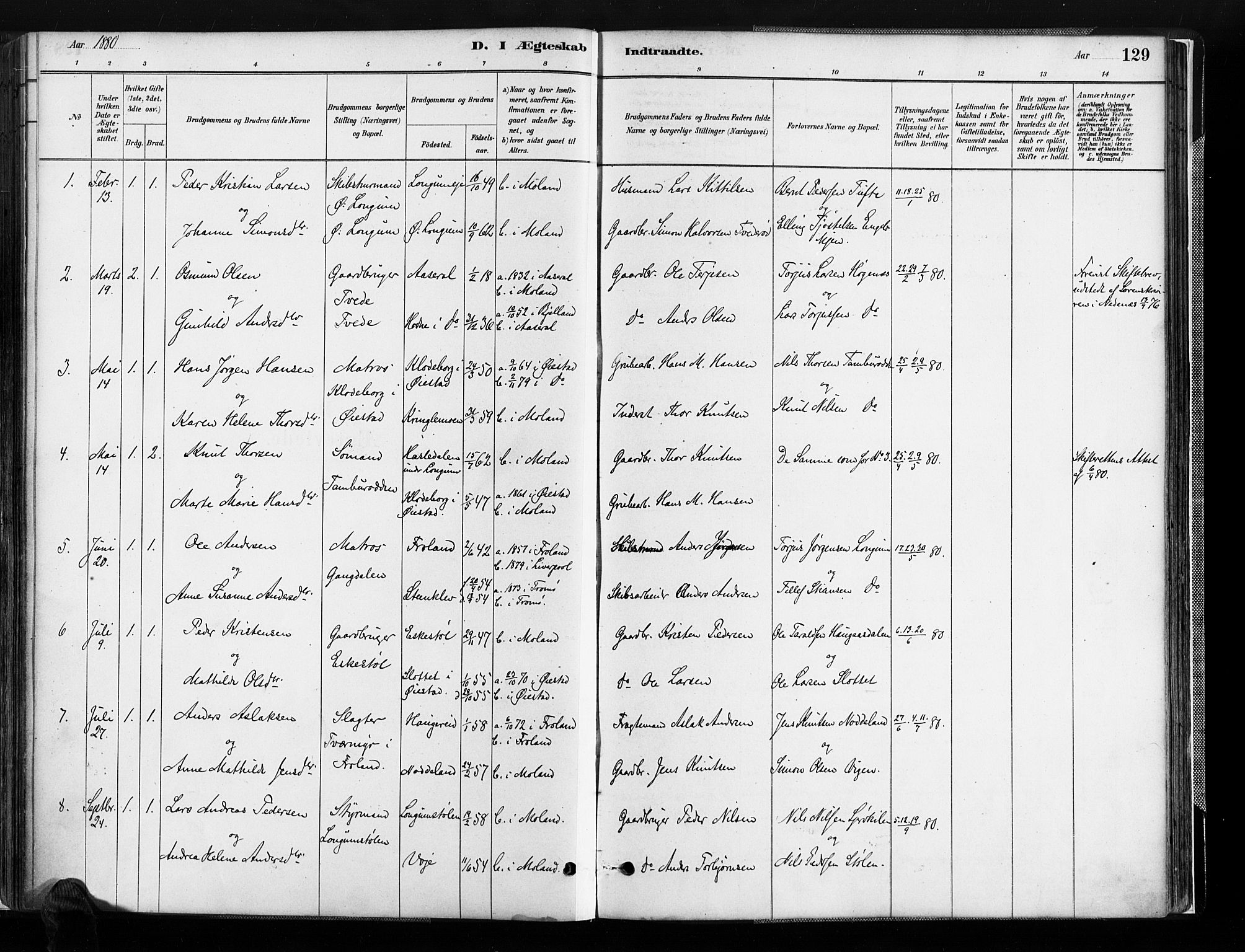 Austre Moland sokneprestkontor, SAK/1111-0001/F/Fa/Faa/L0010: Parish register (official) no. A 10, 1880-1904, p. 129