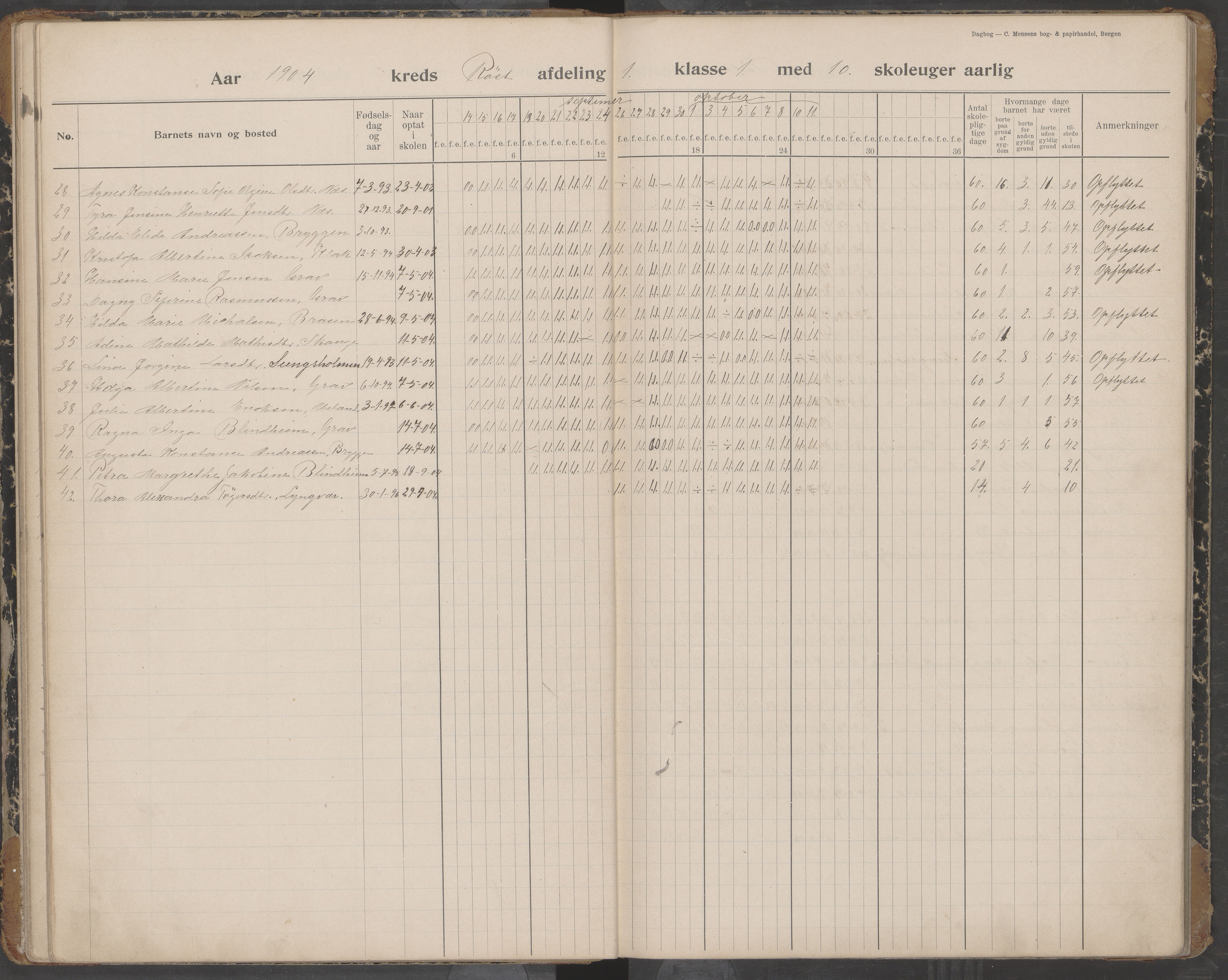 Værøy kommune. Sørland, Mostad og Røst skolekrets, AIN/K-18570.510.01/442/L0001: Karakterprotokoll, 1901-1920