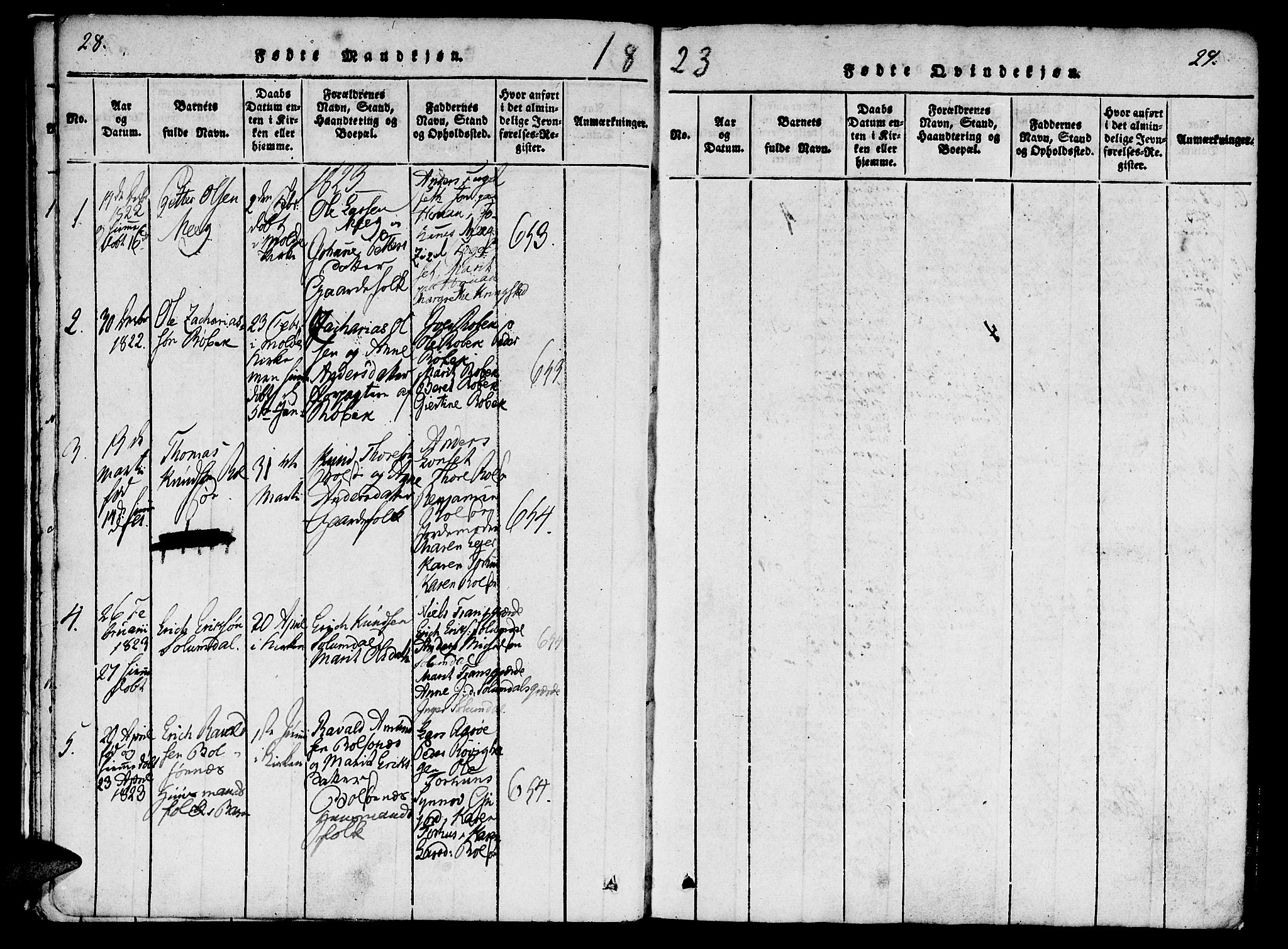 Ministerialprotokoller, klokkerbøker og fødselsregistre - Møre og Romsdal, SAT/A-1454/555/L0652: Parish register (official) no. 555A03, 1817-1843, p. 28-29