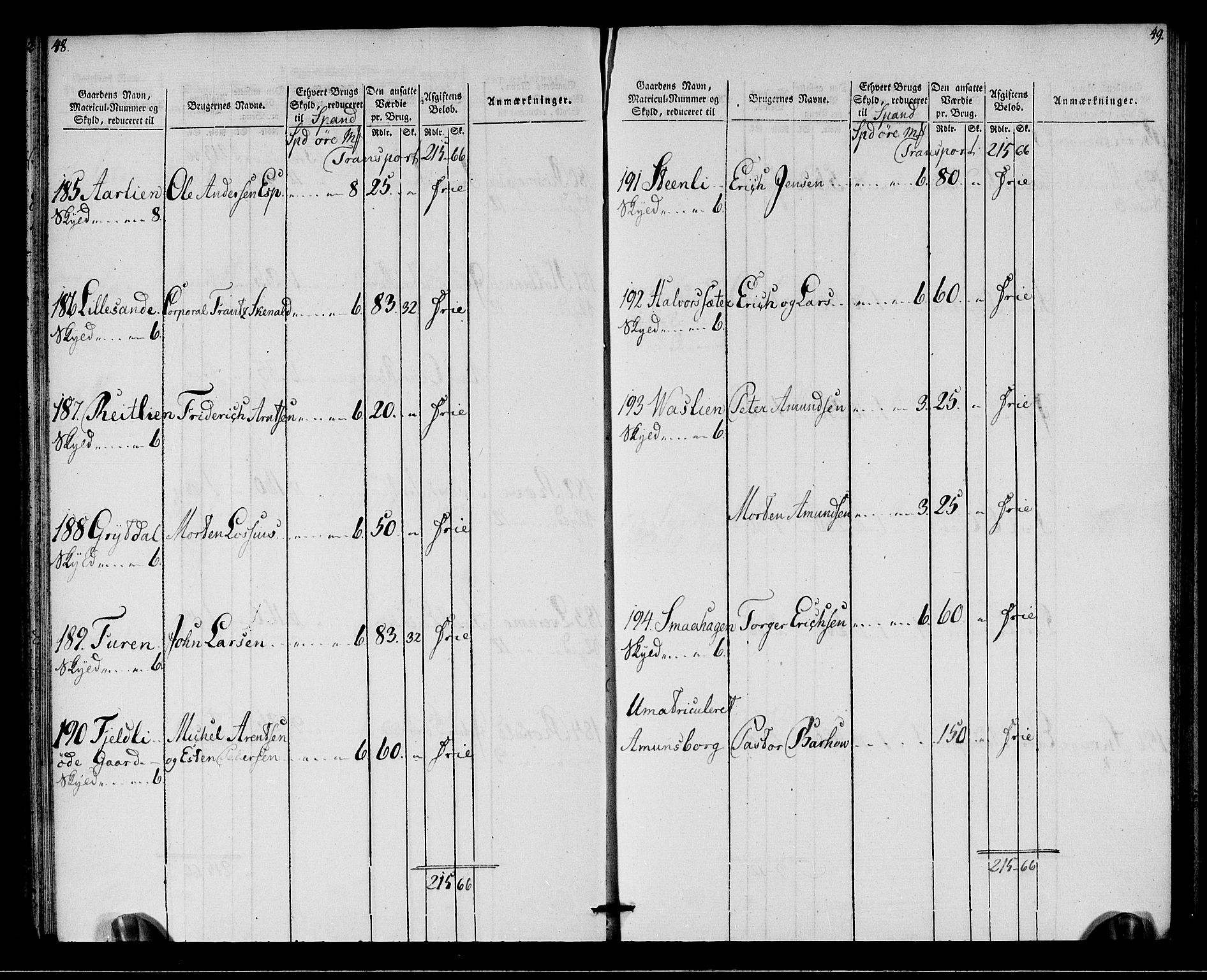 Rentekammeret inntil 1814, Realistisk ordnet avdeling, AV/RA-EA-4070/N/Ne/Nea/L0142: Strinda og Selbu fogderi. Oppebørselsregister, 1803-1804, p. 26