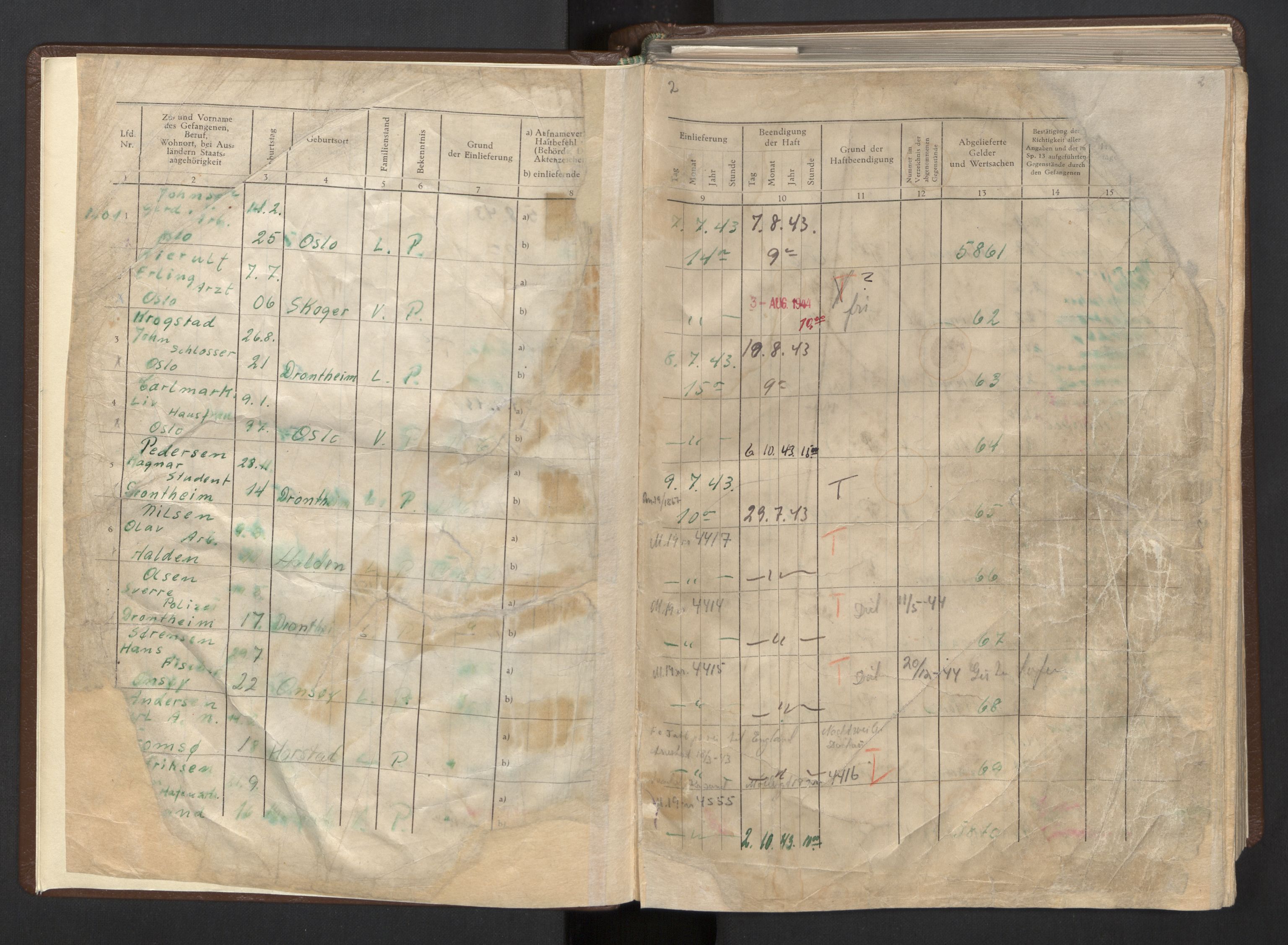 Befehlshaber der Sicherheitspolizei und des SD, RA/RAFA-5969/F/Fa/Faa/L0005: Fangeprotokoll. - Gefangenen-Buch B. Fangenr. 8201-10100 og 12001-13060., 1943-1944, p. 2