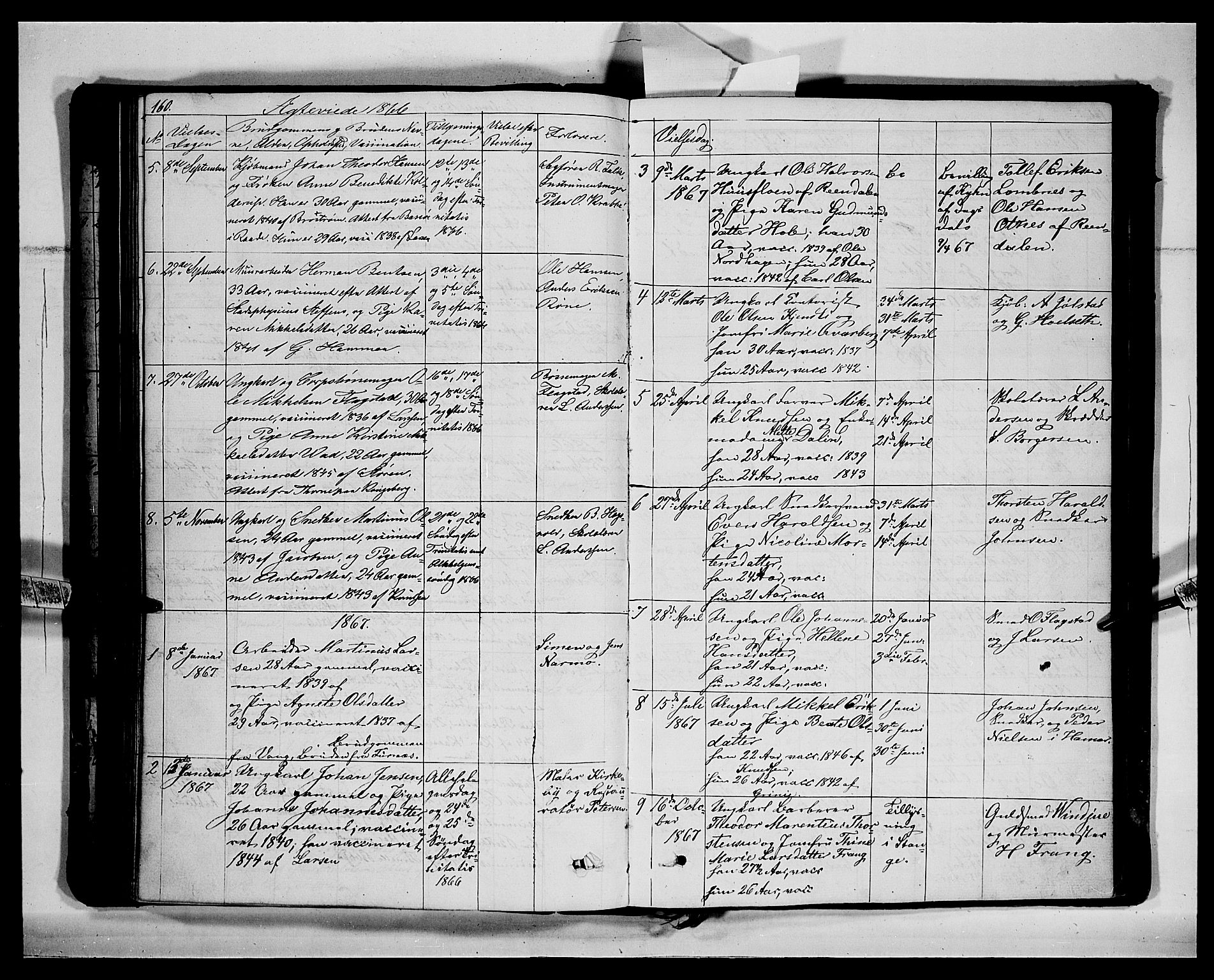 Vang prestekontor, Hedmark, SAH/PREST-008/H/Ha/Hab/L0011: Parish register (copy) no. 11, 1855-1878, p. 160