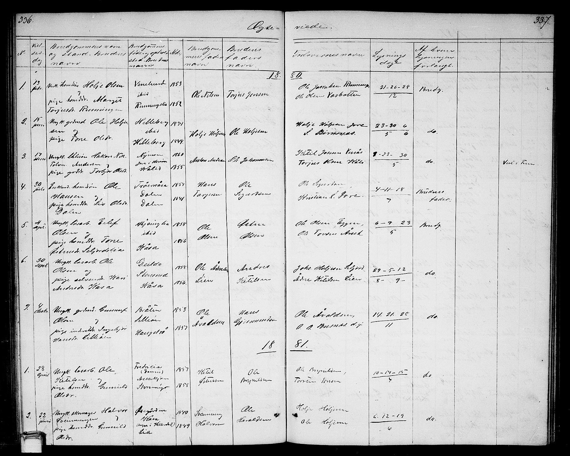 Gransherad kirkebøker, SAKO/A-267/G/Ga/L0002: Parish register (copy) no. I 2, 1854-1886, p. 336-337