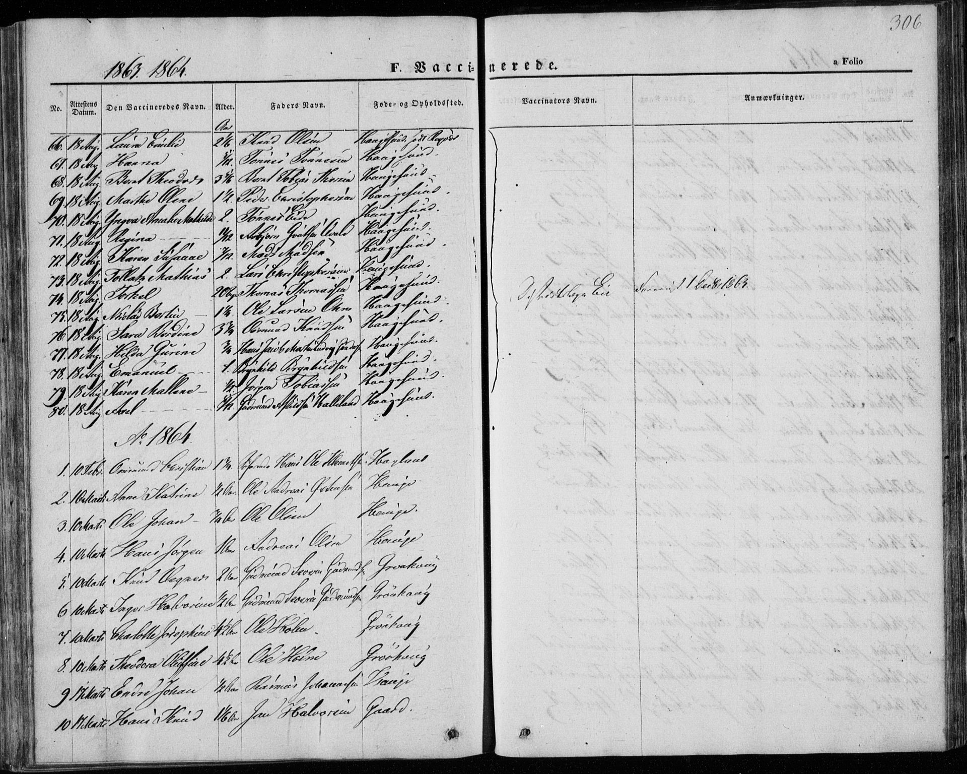 Torvastad sokneprestkontor, AV/SAST-A -101857/H/Ha/Haa/L0011: Parish register (official) no. A 11, 1857-1866, p. 306