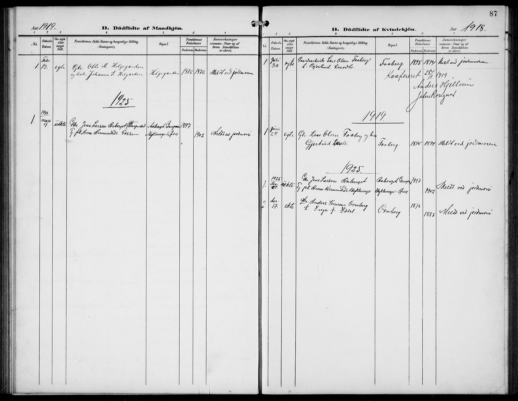 Jostedal sokneprestembete, AV/SAB-A-80601/H/Hab/Haba/L0002: Parish register (copy) no. A 2, 1907-1931, p. 87