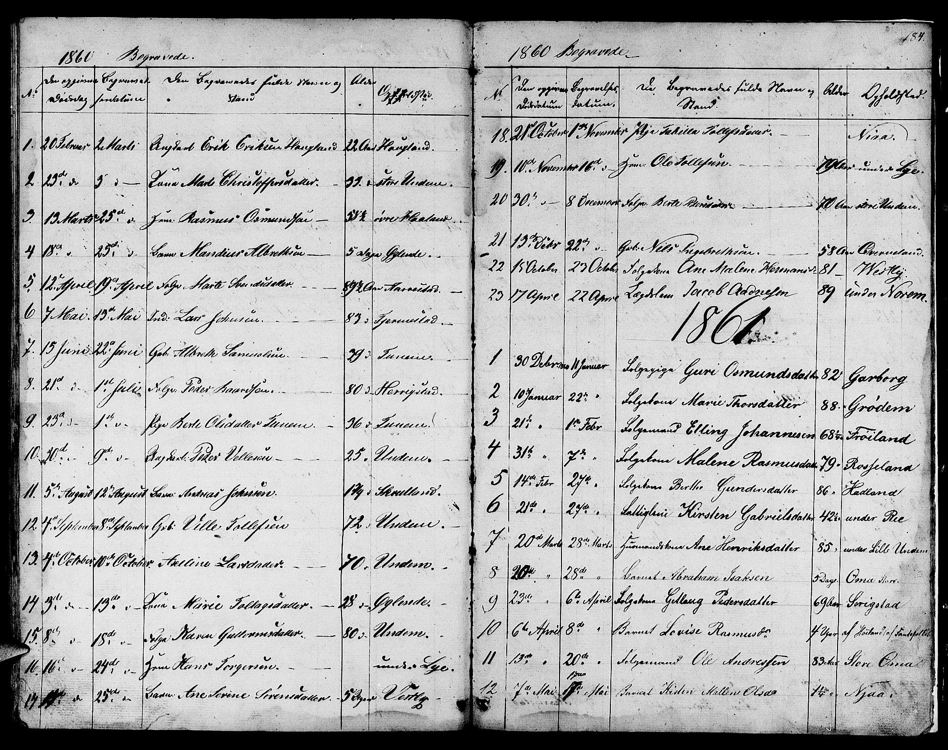 Lye sokneprestkontor, SAST/A-101794/001/30BB/L0002: Parish register (copy) no. B 2, 1852-1867, p. 184