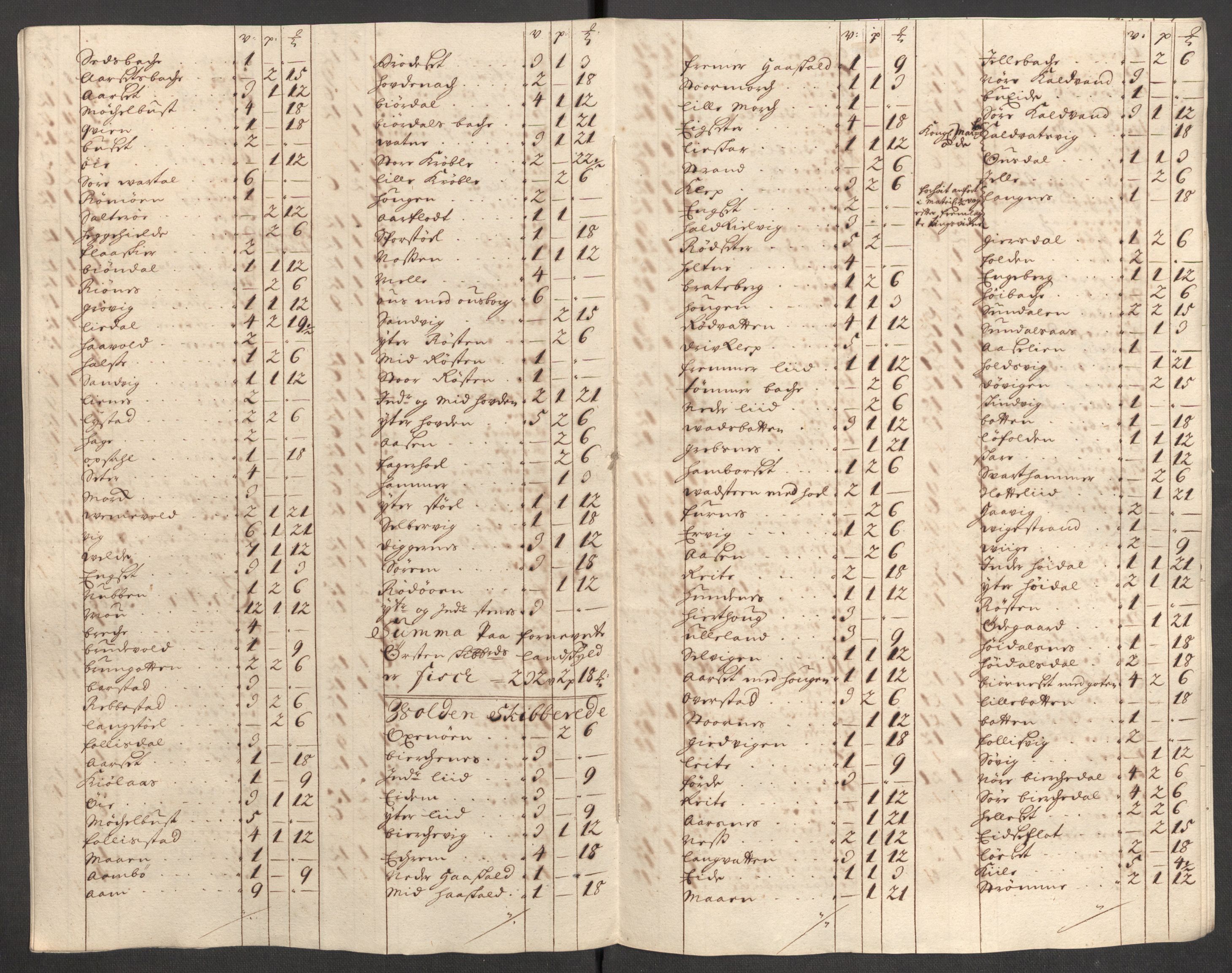 Rentekammeret inntil 1814, Reviderte regnskaper, Fogderegnskap, AV/RA-EA-4092/R54/L3559: Fogderegnskap Sunnmøre, 1702-1703, p. 258