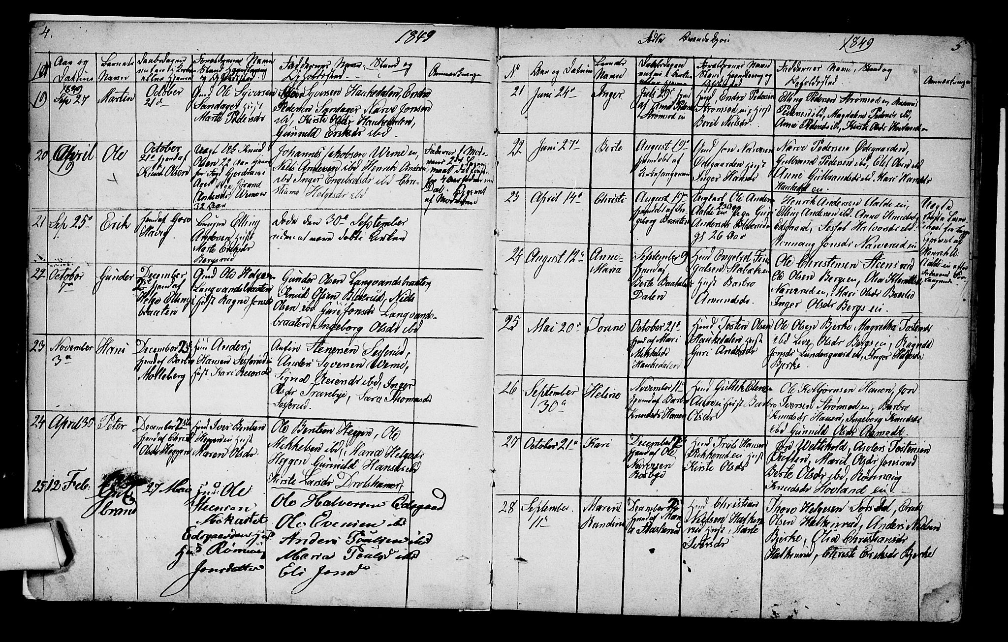 Lunder kirkebøker, AV/SAKO-A-629/G/Ga/L0002: Parish register (copy) no. I 2, 1849-1868, p. 4-5