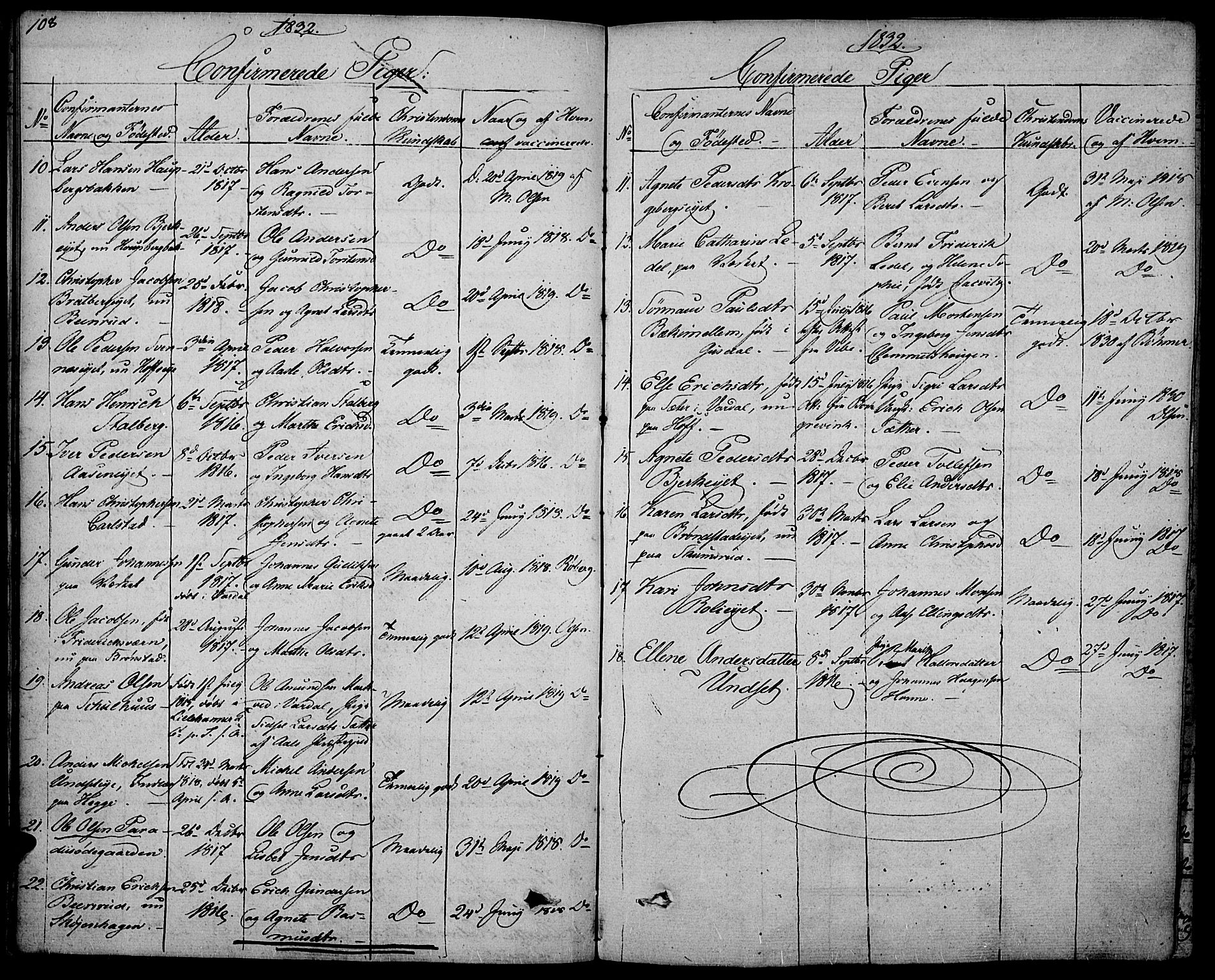 Biri prestekontor, SAH/PREST-096/H/Ha/Haa/L0004: Parish register (official) no. 4, 1829-1842, p. 108
