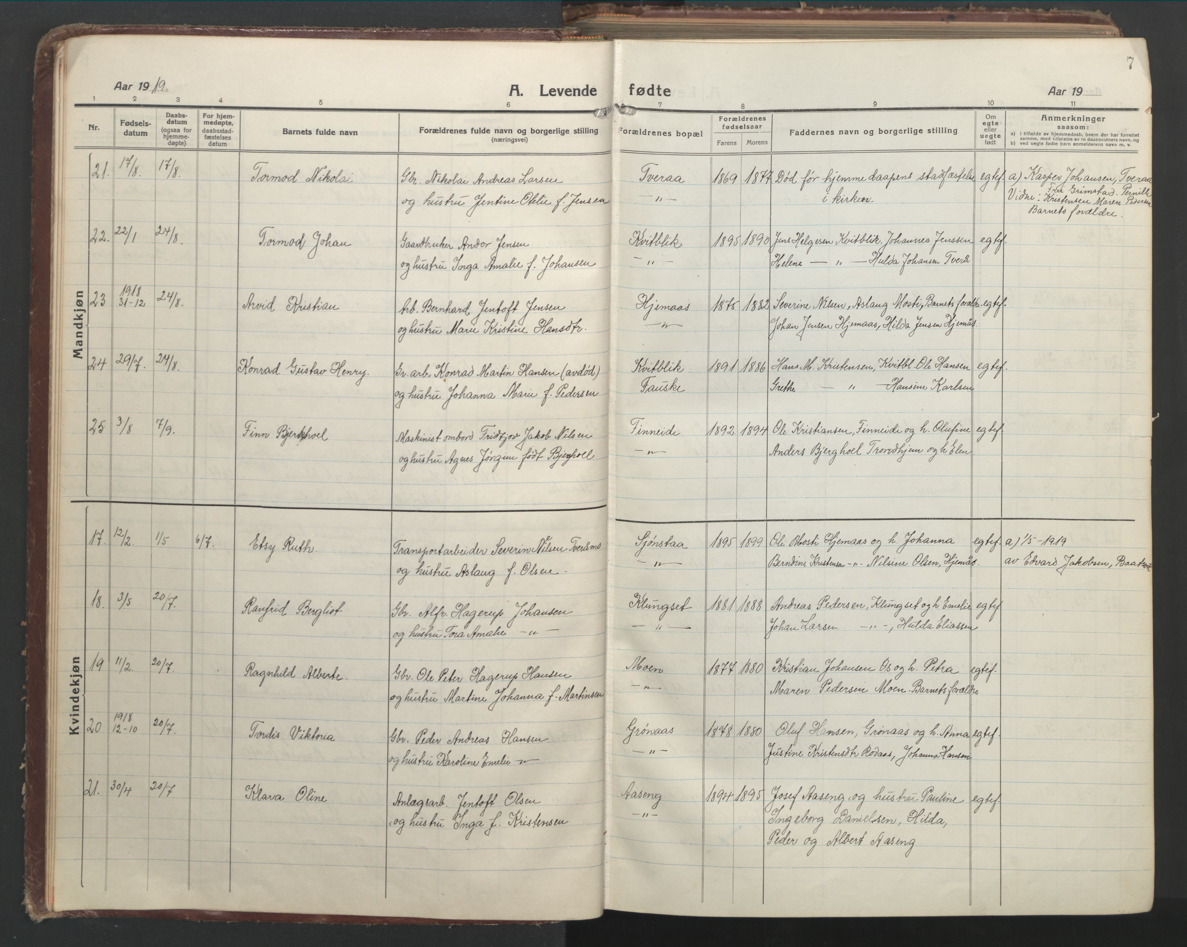 Ministerialprotokoller, klokkerbøker og fødselsregistre - Nordland, AV/SAT-A-1459/849/L0700: Parish register (copy) no. 849C01, 1919-1946, p. 7