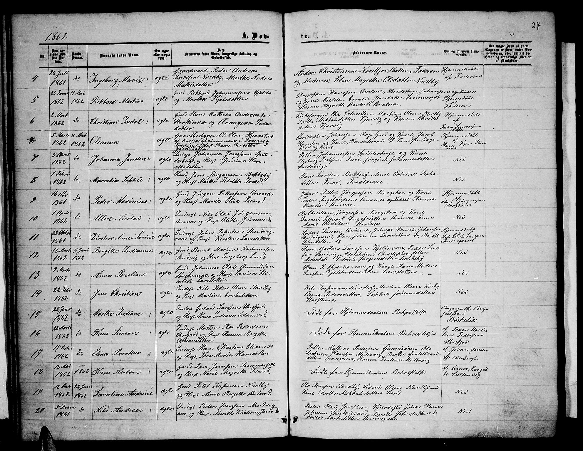 Balsfjord sokneprestembete, AV/SATØ-S-1303/G/Gab/L0001klokker: Parish register (copy) no. 1, 1856-1869, p. 24