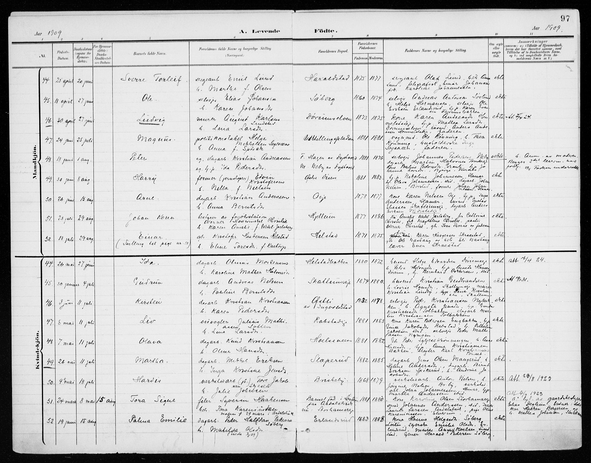 Vang prestekontor, Hedmark, AV/SAH-PREST-008/H/Ha/Haa/L0021: Parish register (official) no. 21, 1902-1917, p. 97