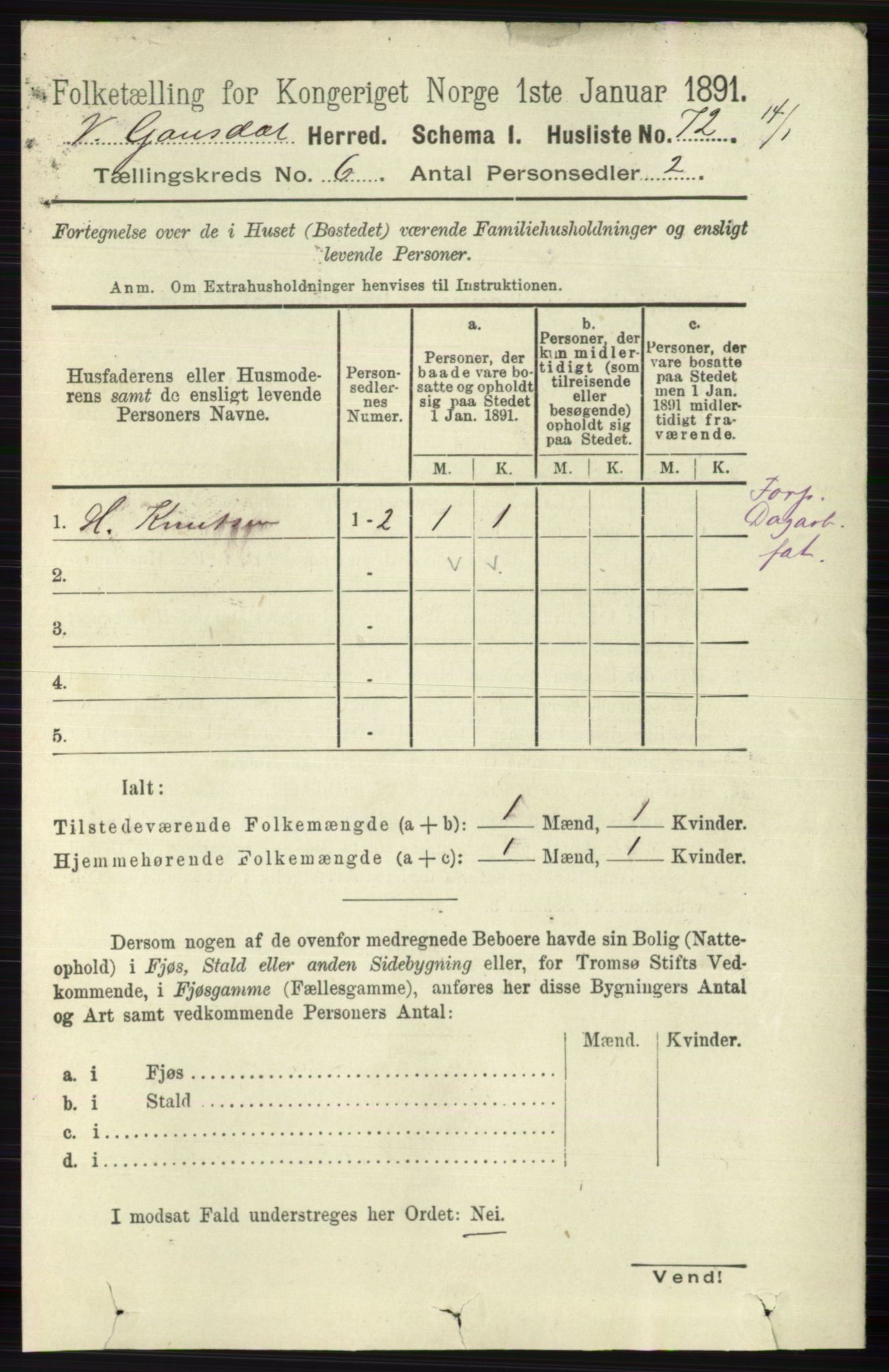 RA, 1891 census for 0523 Vestre Gausdal, 1891, p. 2551