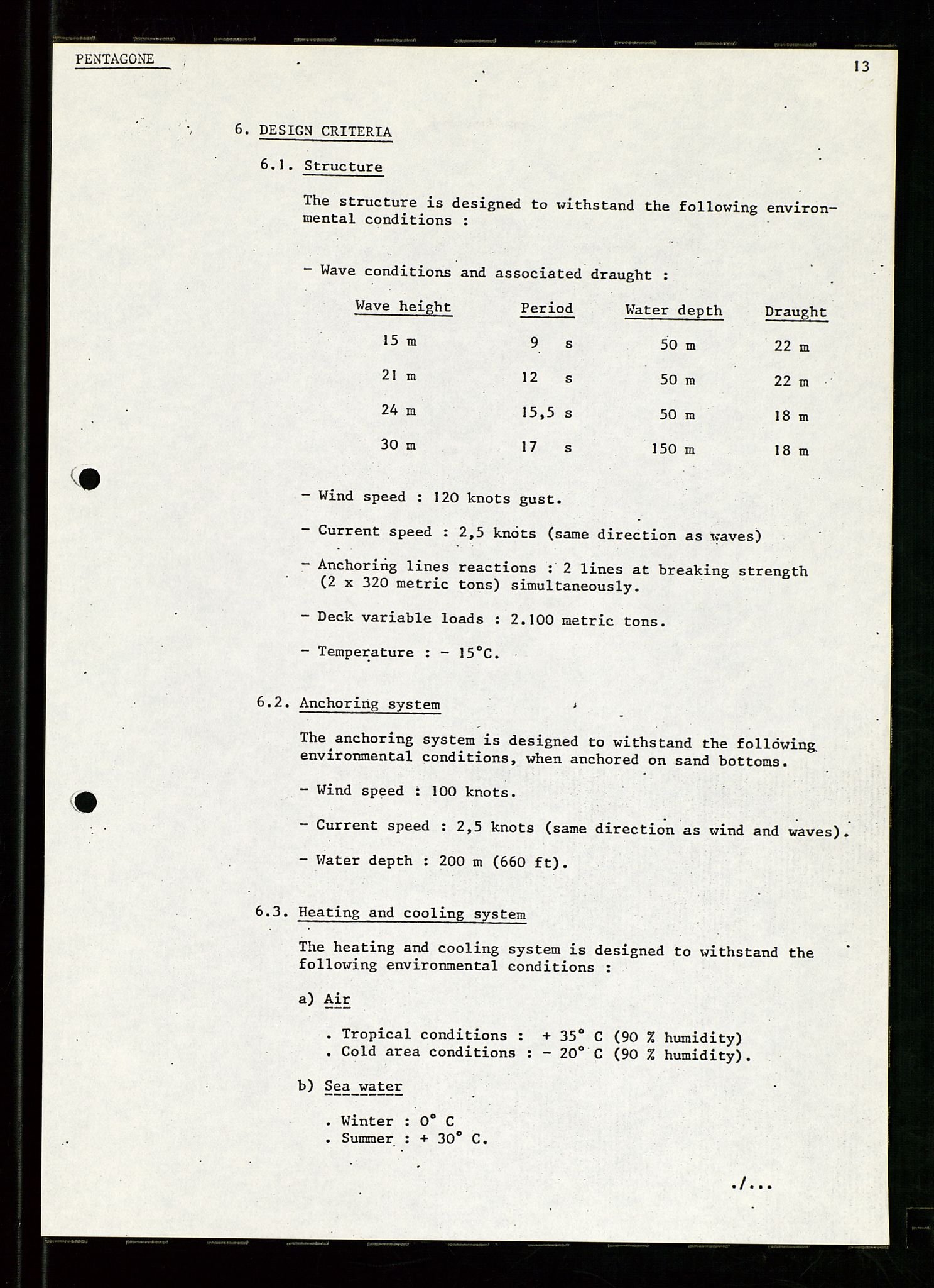 Pa 1503 - Stavanger Drilling AS, AV/SAST-A-101906/Da/L0011: Alexander L. Kielland - Saks- og korrespondansearkiv, 1976-1980, p. 223