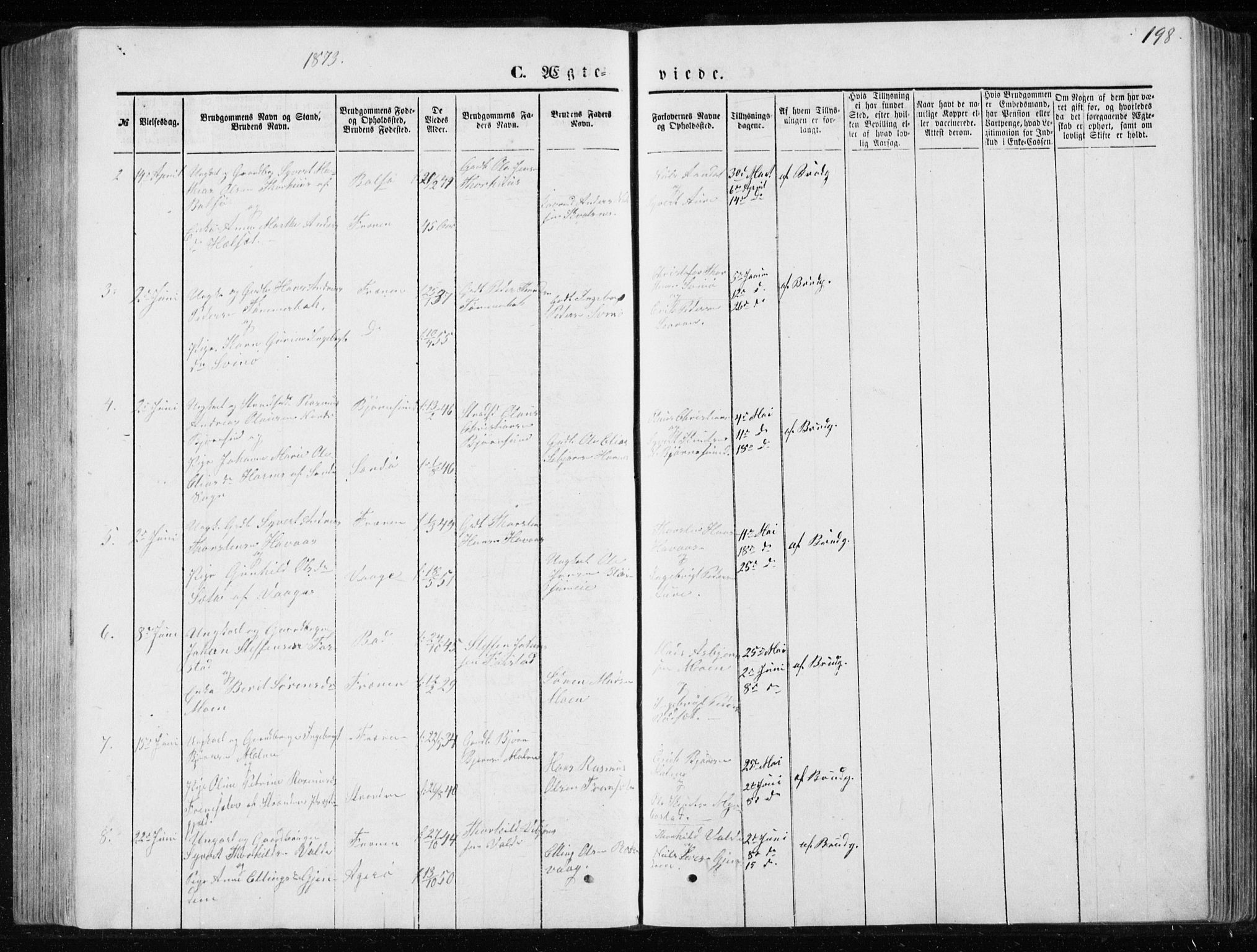 Ministerialprotokoller, klokkerbøker og fødselsregistre - Møre og Romsdal, AV/SAT-A-1454/565/L0754: Parish register (copy) no. 565C03, 1870-1896, p. 198