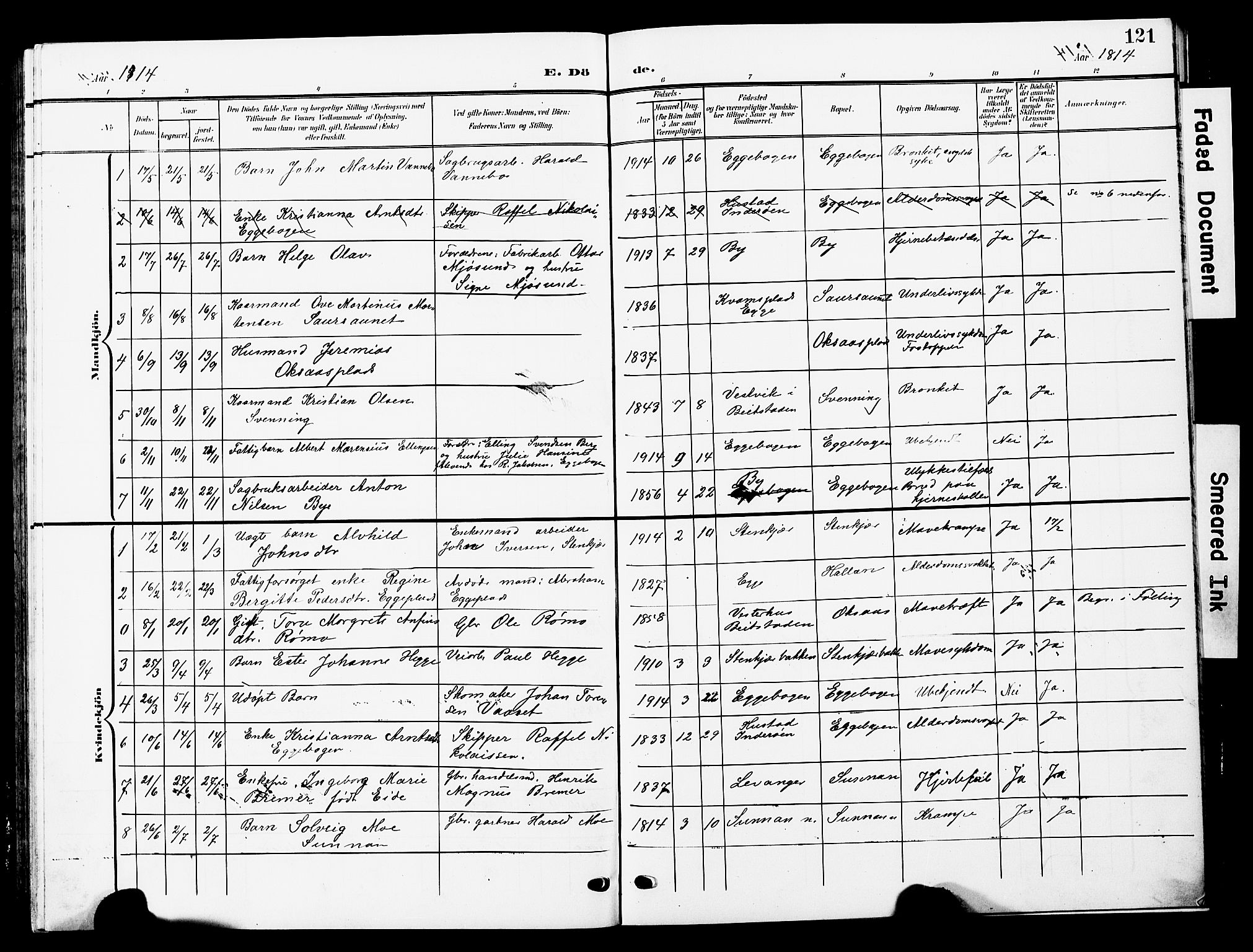 Ministerialprotokoller, klokkerbøker og fødselsregistre - Nord-Trøndelag, SAT/A-1458/740/L0381: Parish register (copy) no. 740C02, 1903-1914, p. 121