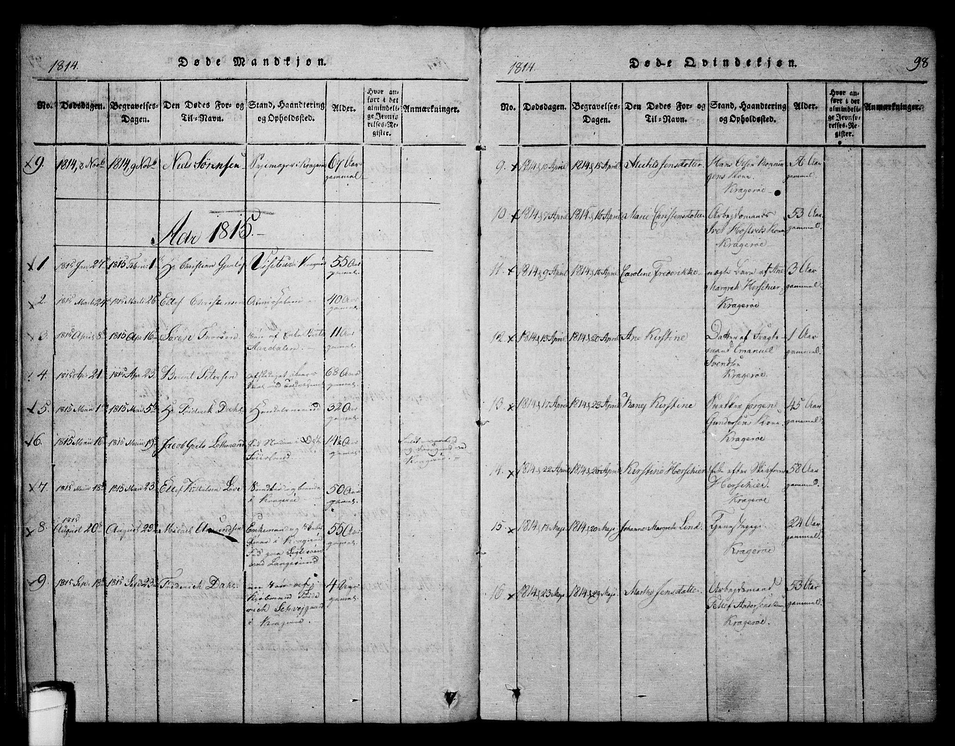 Kragerø kirkebøker, SAKO/A-278/F/Fa/L0004: Parish register (official) no. 4, 1814-1831, p. 98