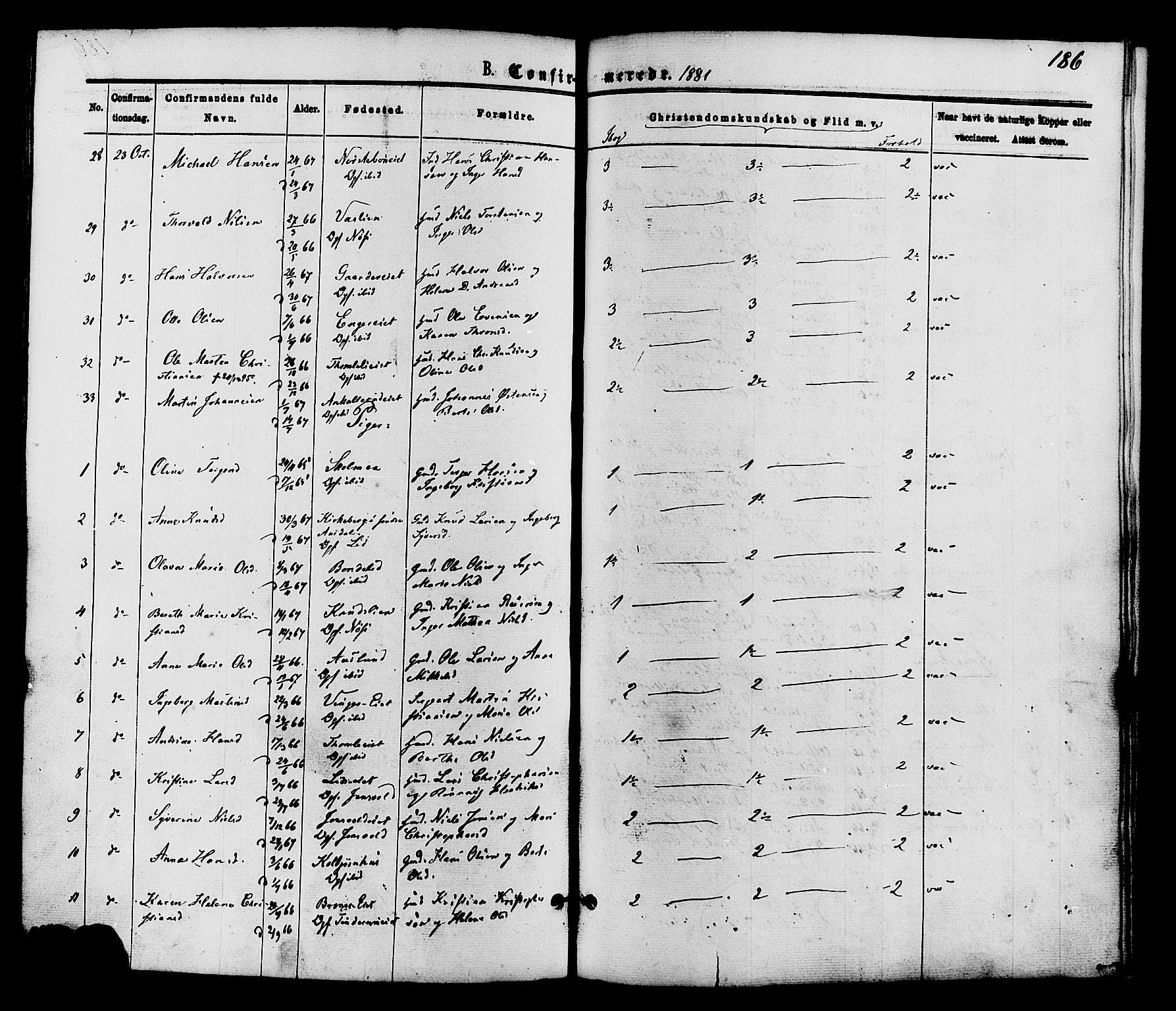 Nordre Land prestekontor, AV/SAH-PREST-124/H/Ha/Haa/L0002: Parish register (official) no. 2, 1872-1881, p. 186