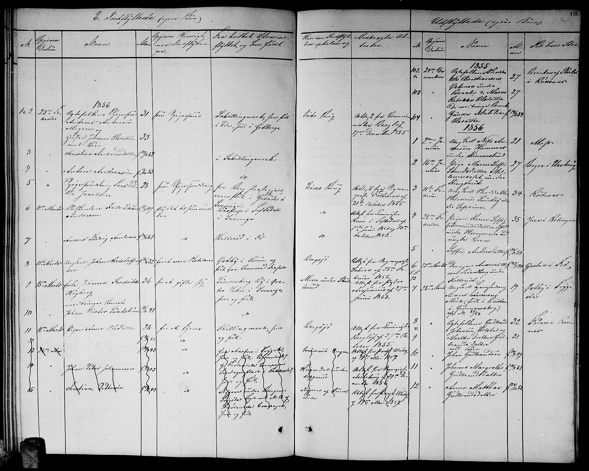 Høland prestekontor Kirkebøker, SAO/A-10346a/G/Ga/L0004: Parish register (copy) no. I 4, 1854-1862, p. 372