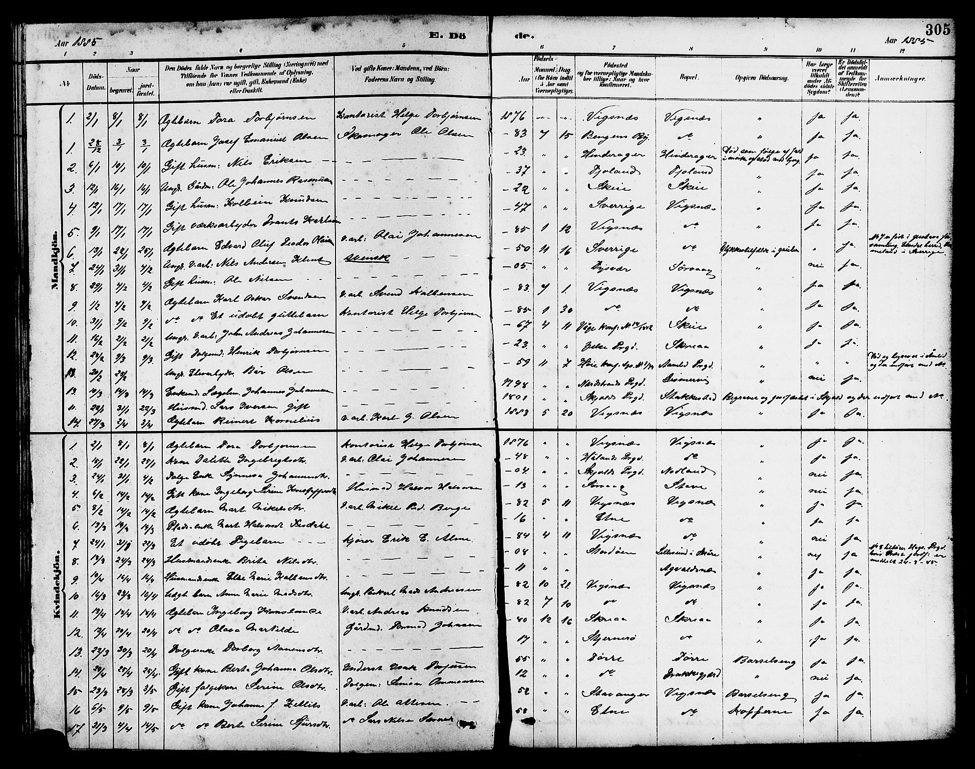 Avaldsnes sokneprestkontor, AV/SAST-A -101851/H/Ha/Hab/L0007: Parish register (copy) no. B 7, 1885-1909, p. 305