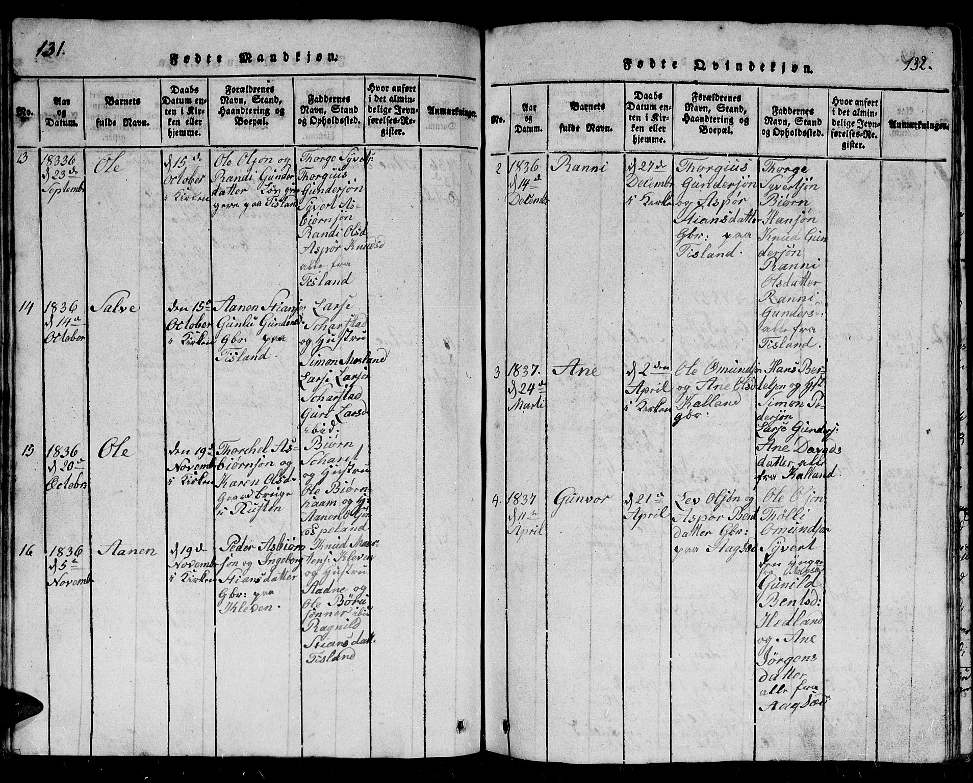 Holum sokneprestkontor, AV/SAK-1111-0022/F/Fb/Fbb/L0001: Parish register (copy) no. B 1, 1820-1847, p. 131-132