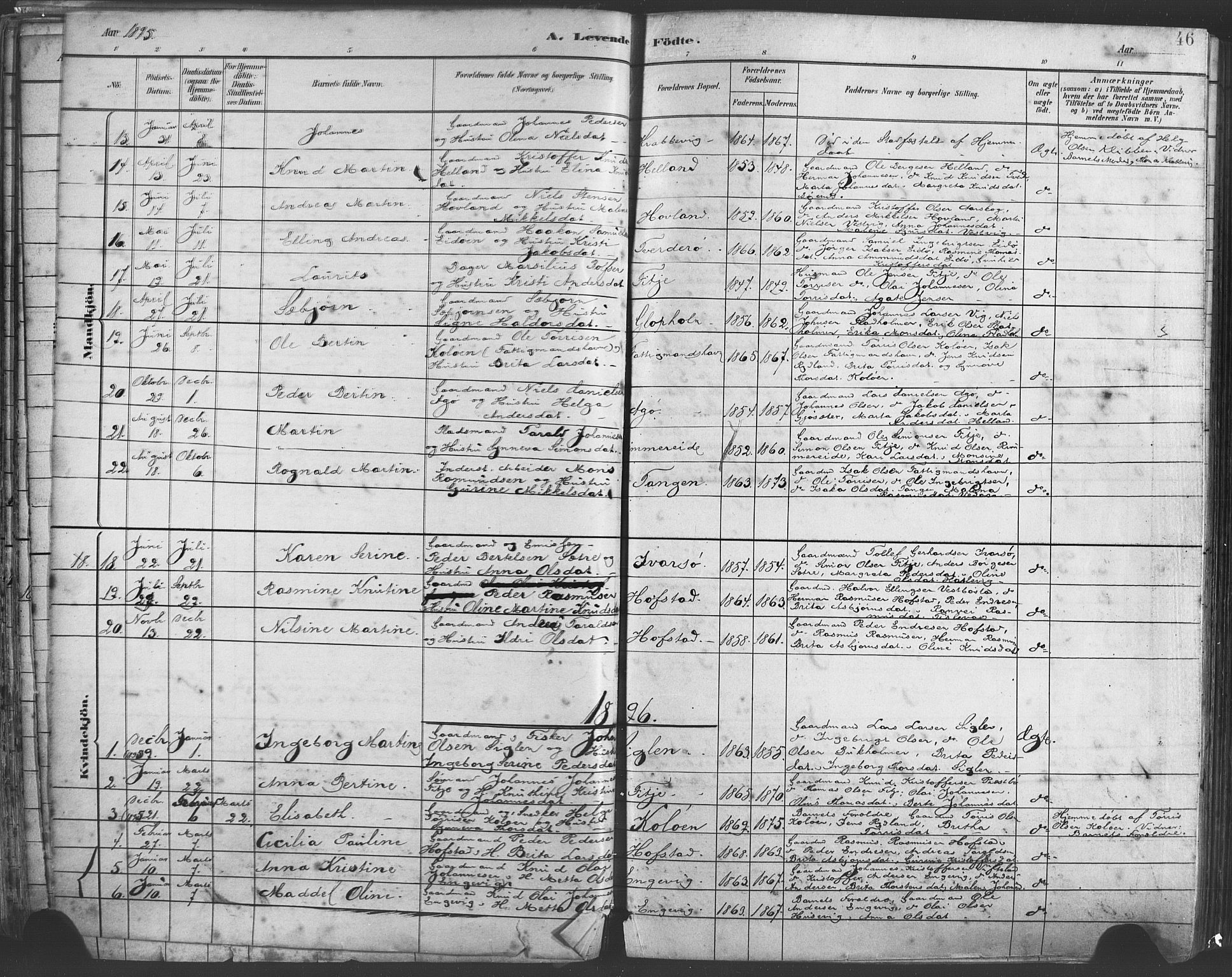 Fitjar sokneprestembete, SAB/A-99926: Parish register (official) no. A 2, 1882-1899, p. 46