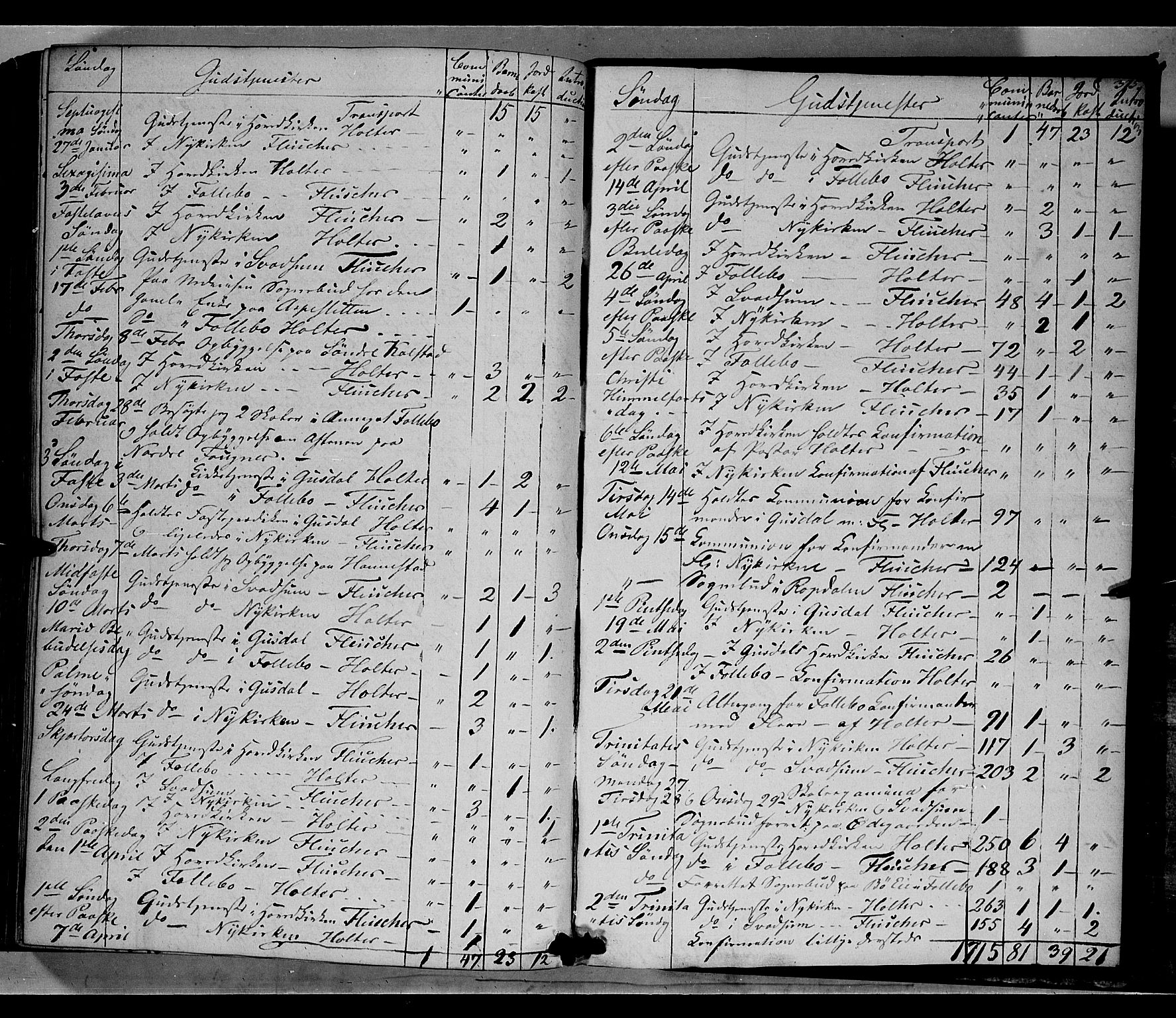 Gausdal prestekontor, AV/SAH-PREST-090/H/Ha/Haa/L0007: Parish register (official) no. 7, 1840-1850, p. 375