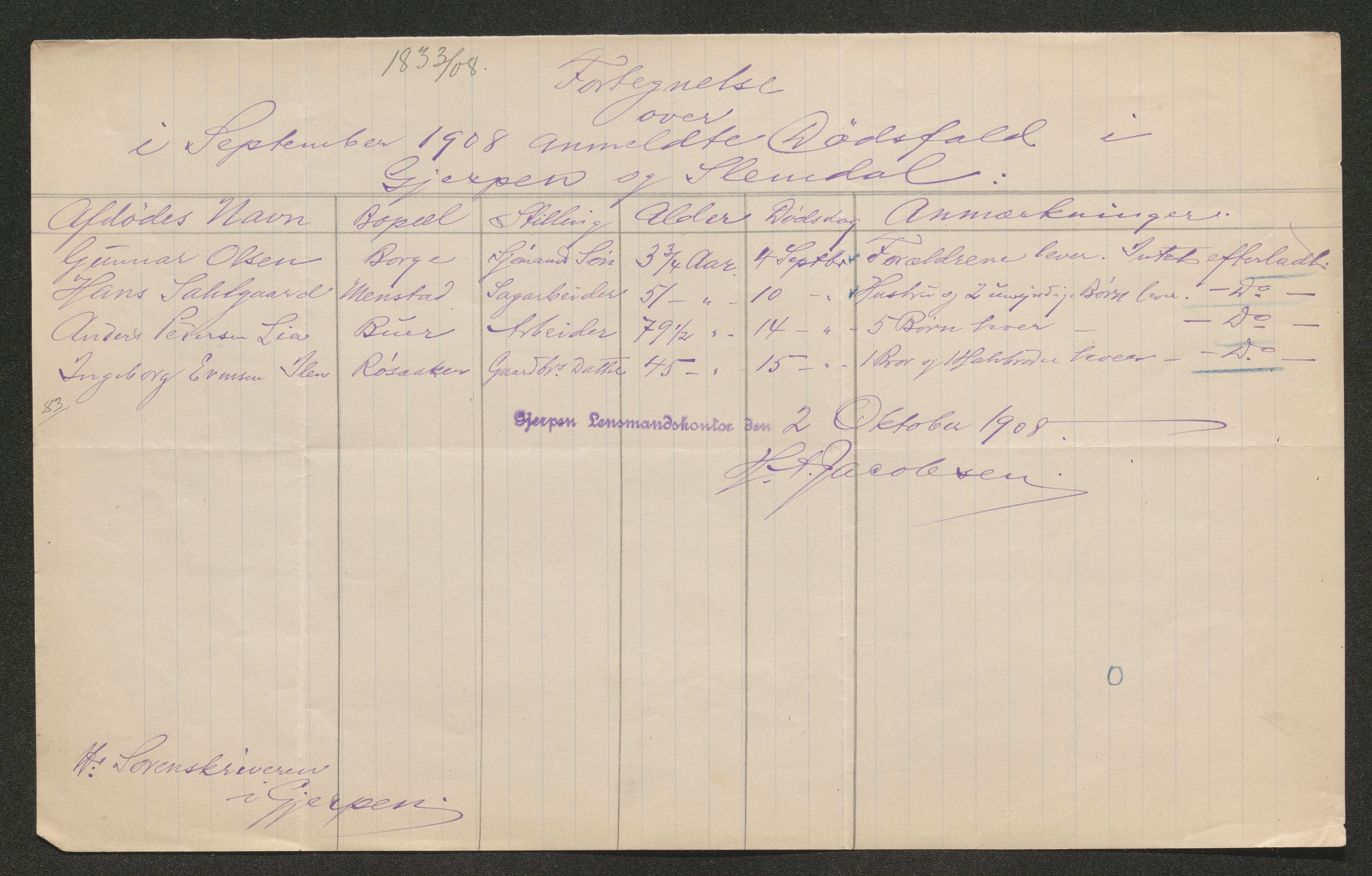 Gjerpen sorenskriveri, AV/SAKO-A-216/H/Ha/Hab/L0001: Dødsfallsmeldinger, Gjerpen, 1899-1915, p. 388