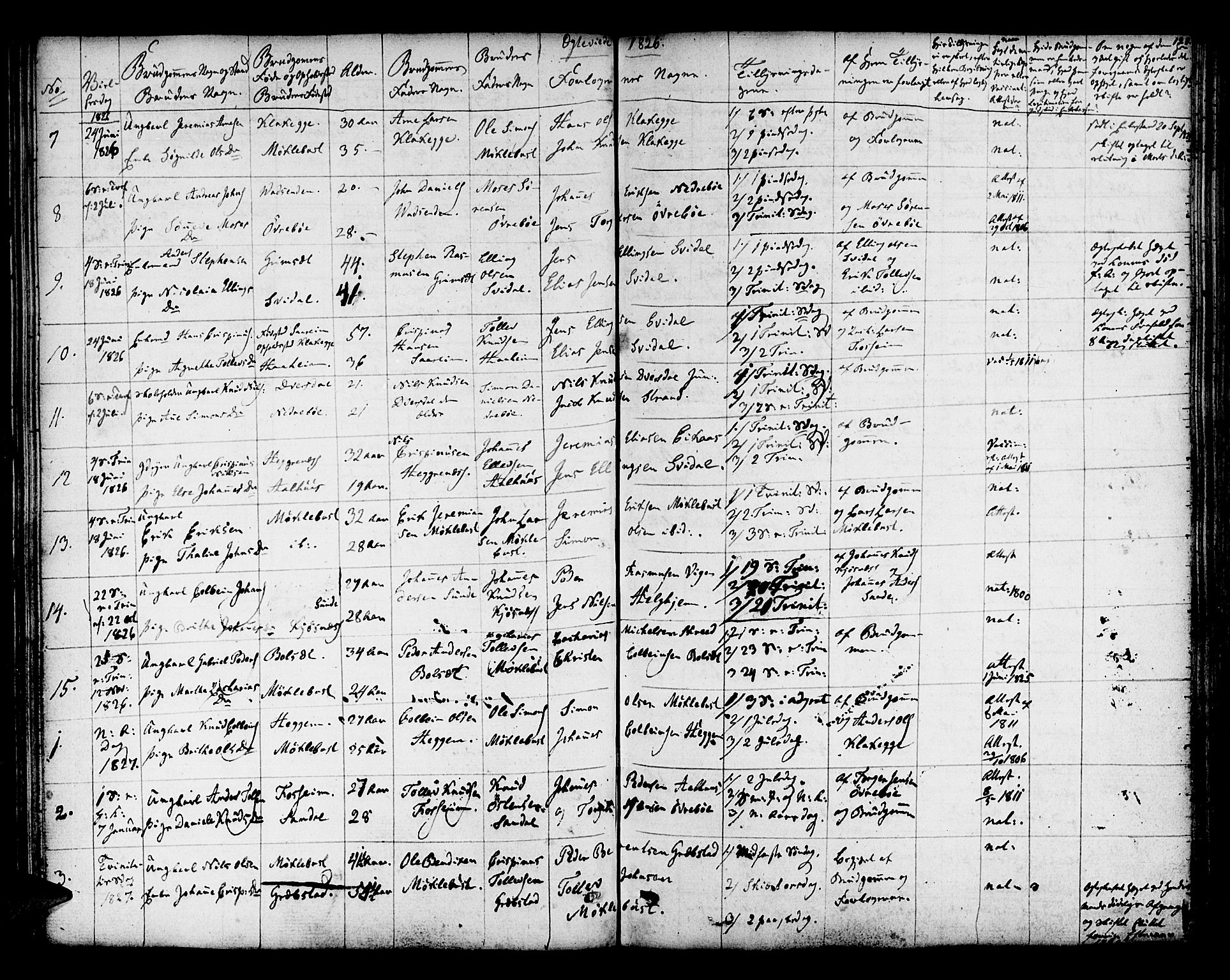 Jølster sokneprestembete, AV/SAB-A-80701/H/Haa/Haaa/L0008: Parish register (official) no. A 8, 1821-1833, p. 128