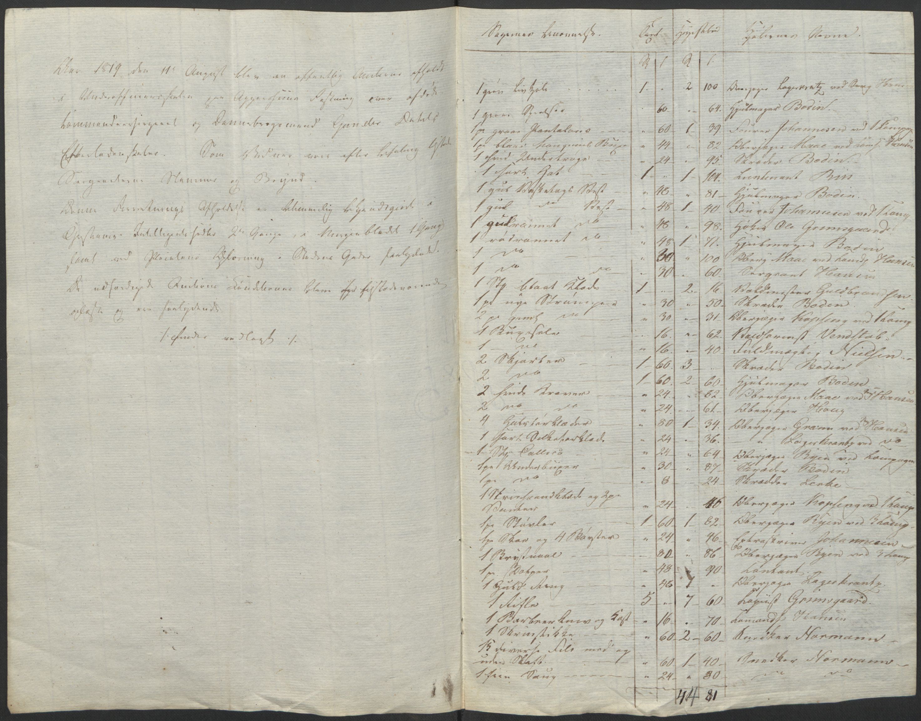 Forsvaret, Generalauditøren, AV/RA-RAFA-1772/F/Fj/Fjb/L0005: Skifter 1818 - 1823, 1818-1823, p. 88