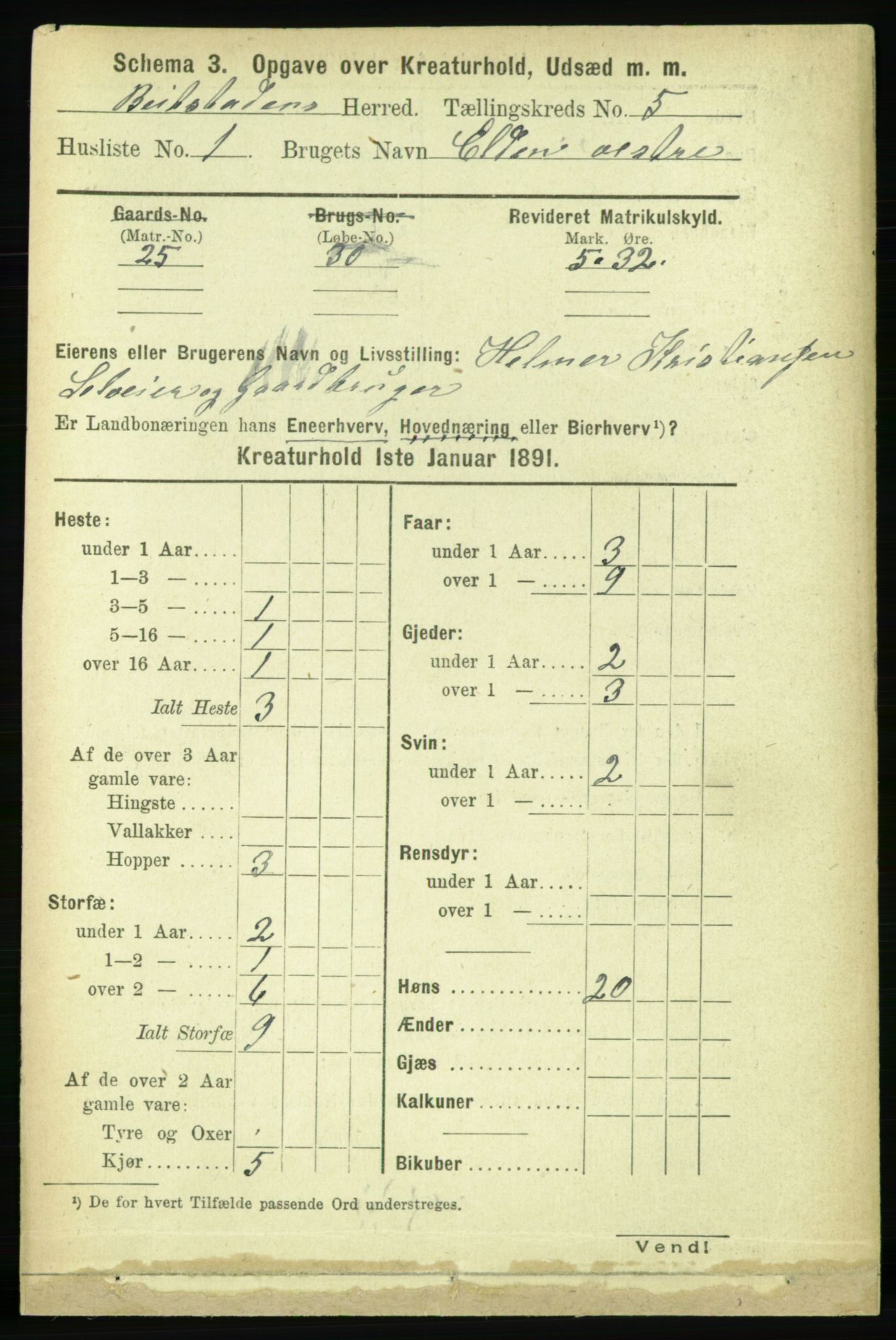 RA, 1891 census for 1727 Beitstad, 1891, p. 5830